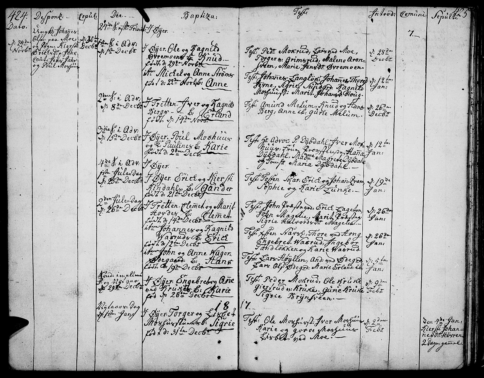 Øyer prestekontor, SAH/PREST-084/H/Ha/Haa/L0003: Parish register (official) no. 3, 1784-1824, p. 424-425