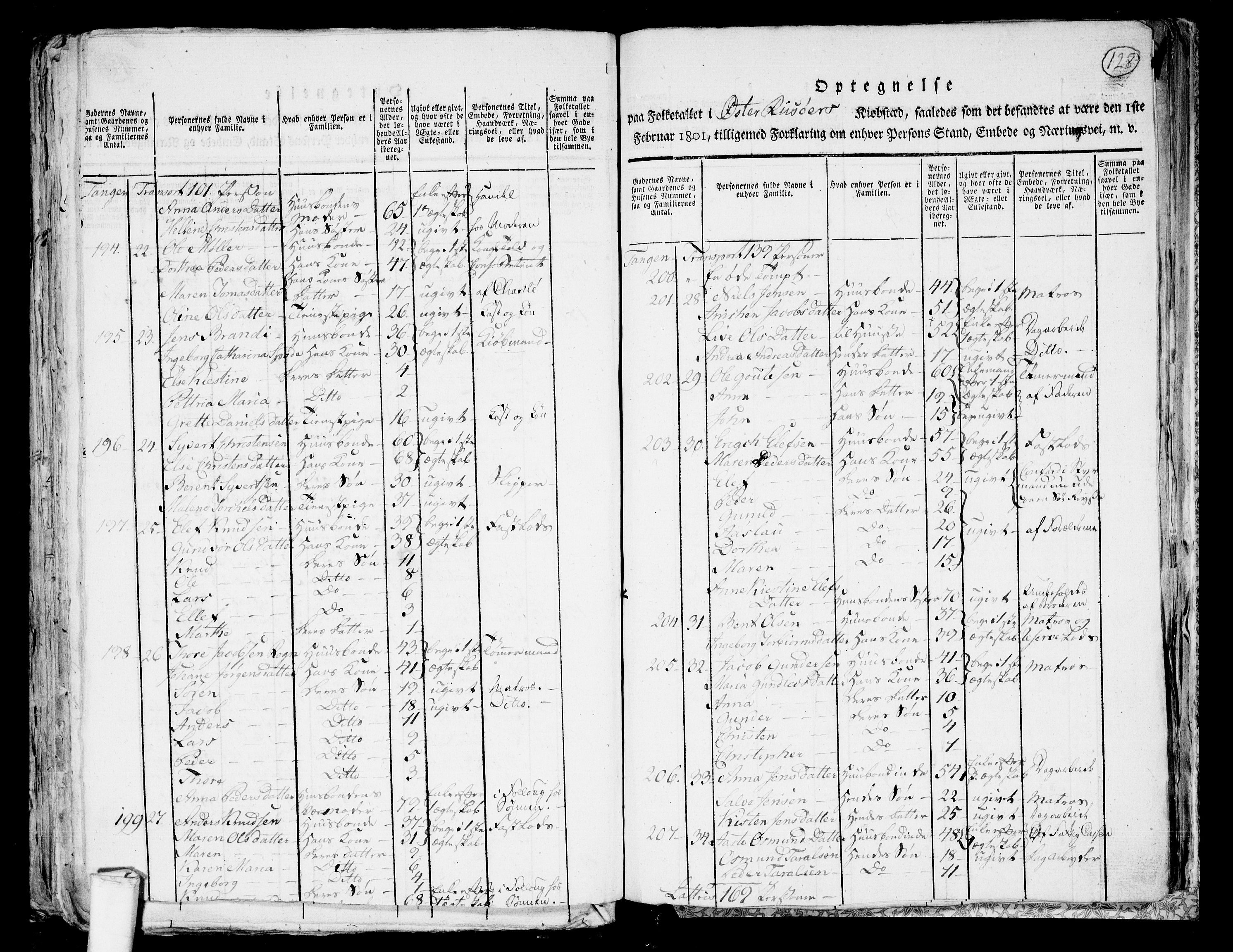 RA, 1801 census for 0901P Risør, 1801, p. 127b-128a