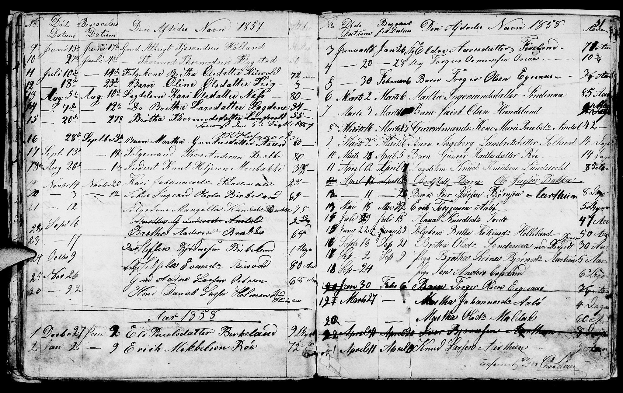 Sand sokneprestkontor, AV/SAST-A-101848/01/IV/L0001: Parish register (copy) no. B 1, 1848-1865, p. 51