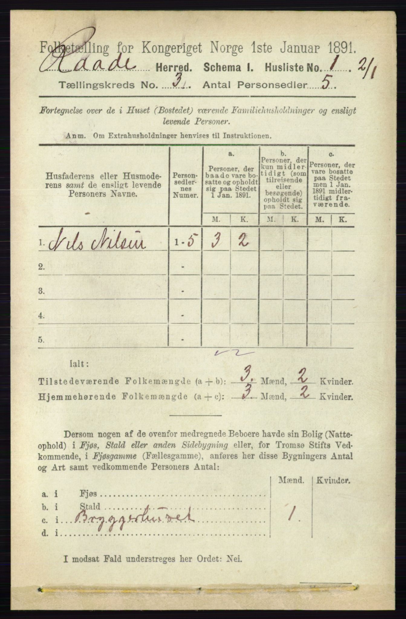 RA, 1891 census for 0135 Råde, 1891, p. 1095