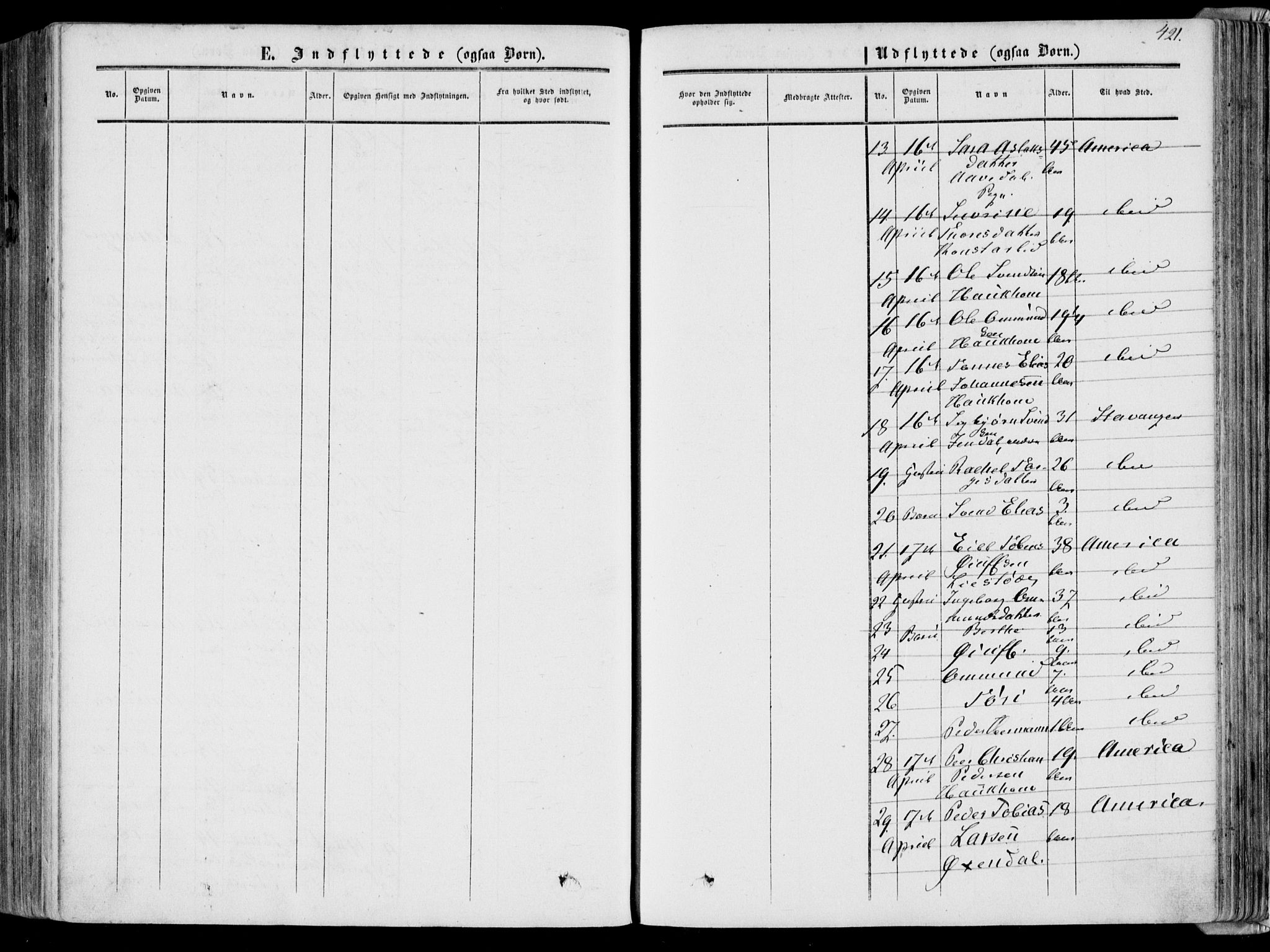 Bakke sokneprestkontor, SAK/1111-0002/F/Fa/Faa/L0006: Parish register (official) no. A 6, 1855-1877, p. 421
