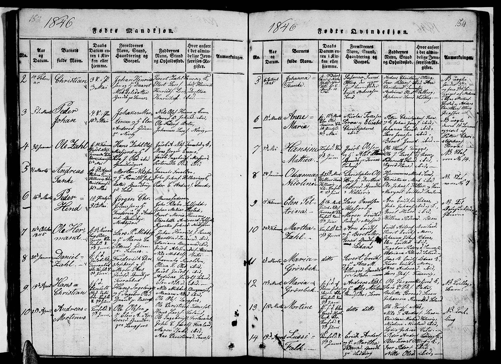 Ministerialprotokoller, klokkerbøker og fødselsregistre - Nordland, AV/SAT-A-1459/831/L0474: Parish register (copy) no. 831C01, 1820-1850, p. 153-154