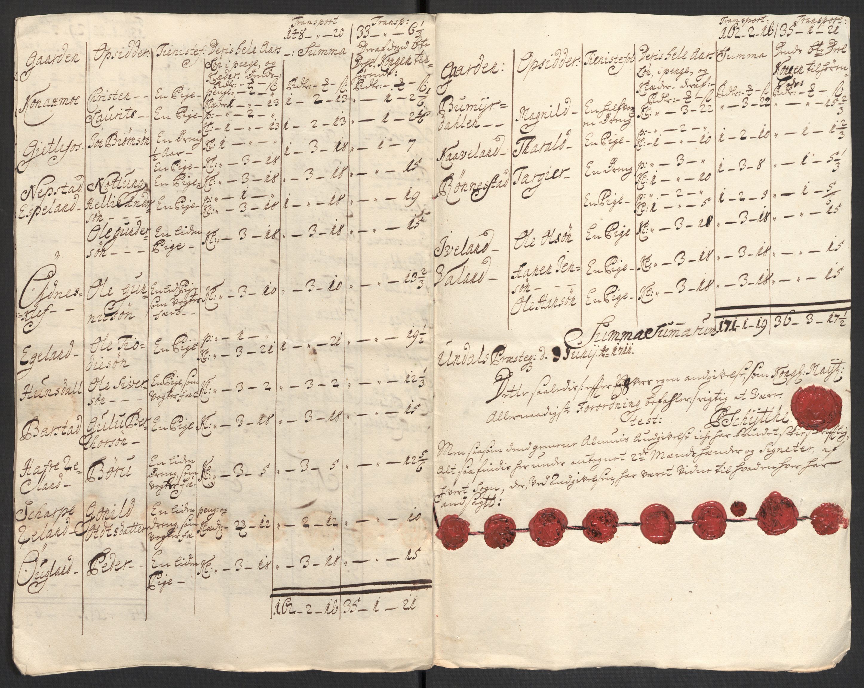 Rentekammeret inntil 1814, Reviderte regnskaper, Fogderegnskap, RA/EA-4092/R43/L2554: Fogderegnskap Lista og Mandal, 1711, p. 332