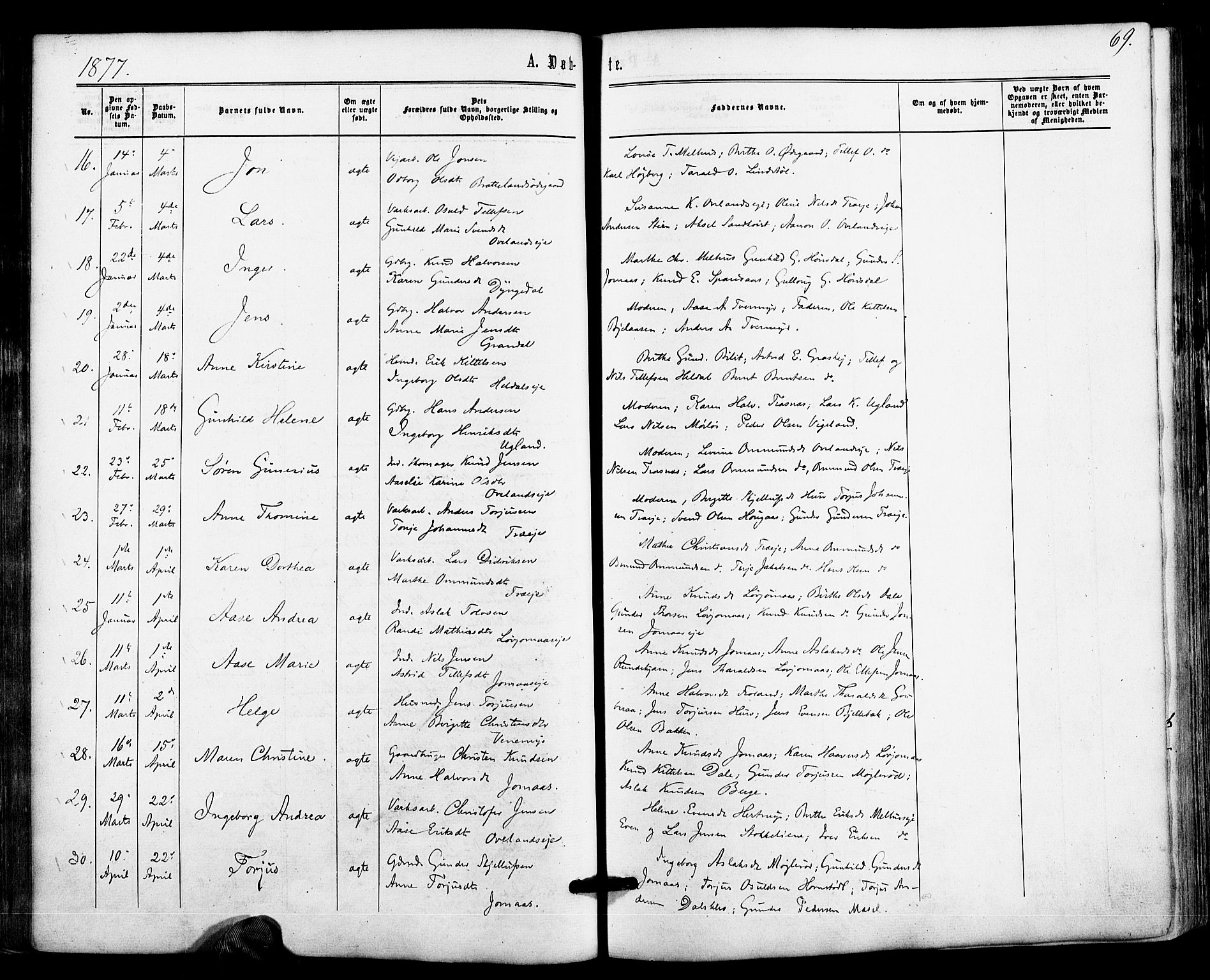 Froland sokneprestkontor, SAK/1111-0013/F/Fa/L0003: Parish register (official) no. A 3, 1864-1881, p. 69