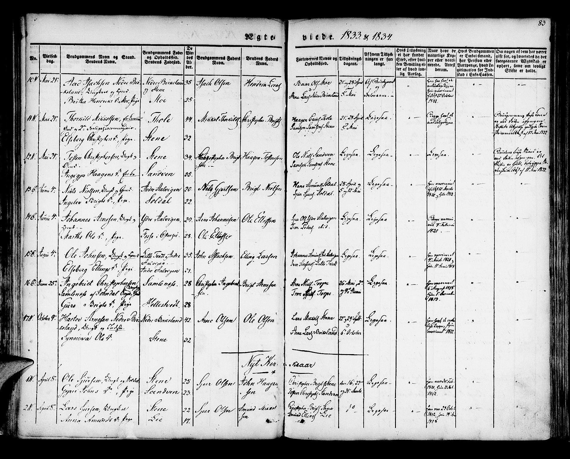 Kvam sokneprestembete, SAB/A-76201/H/Haa: Parish register (official) no. A 7, 1832-1843, p. 83