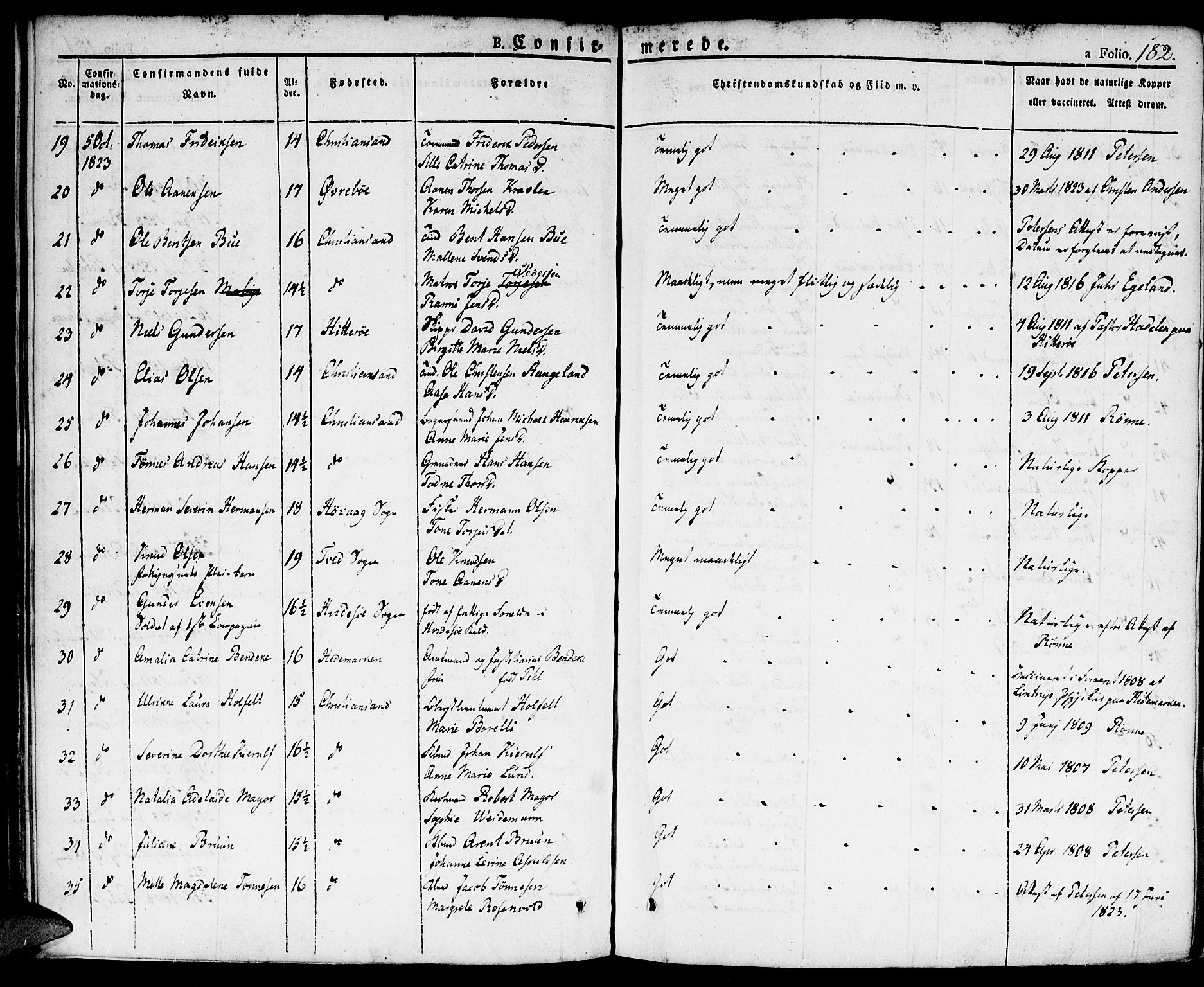 Kristiansand domprosti, SAK/1112-0006/F/Fa/L0009: Parish register (official) no. A 9, 1821-1827, p. 182