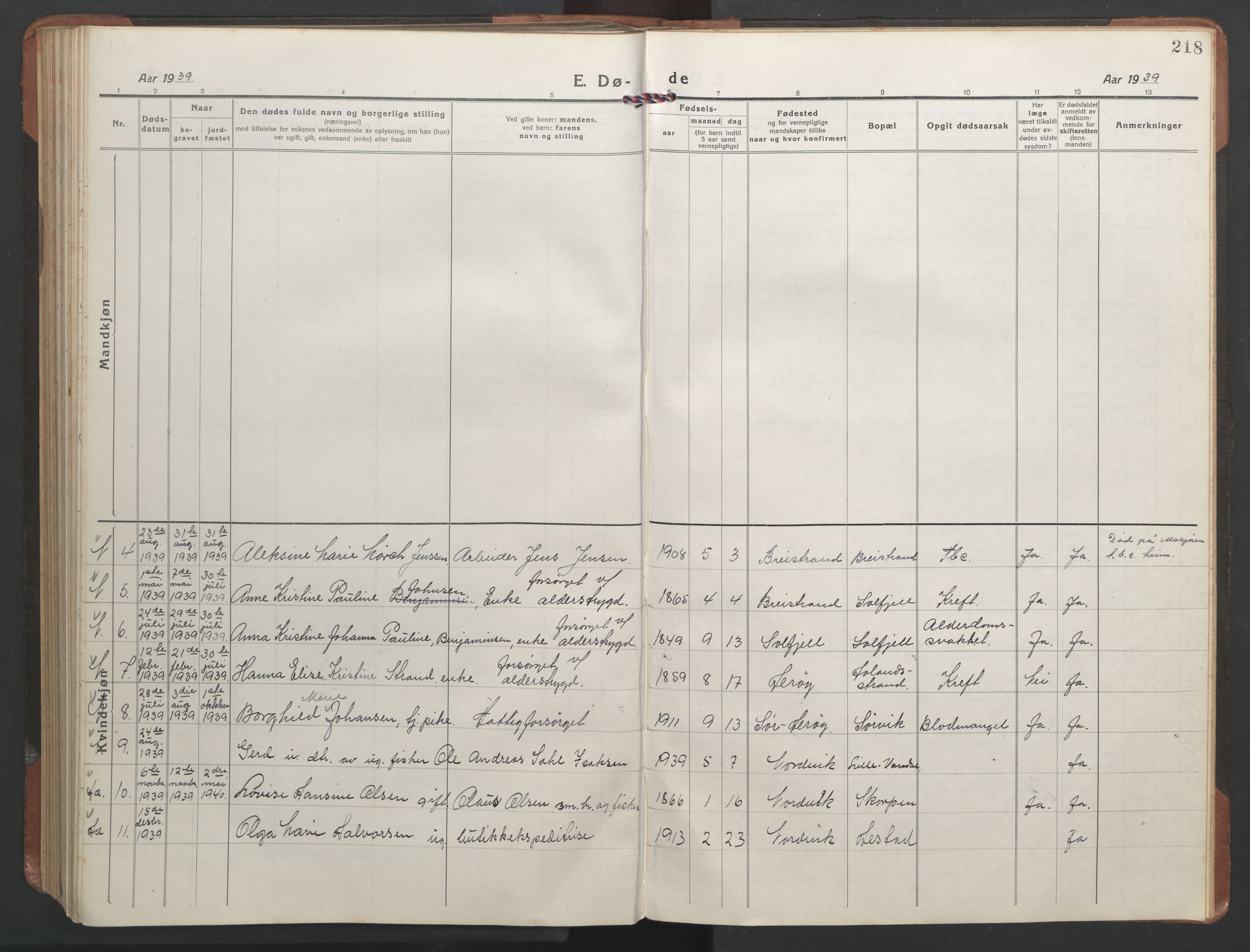 Ministerialprotokoller, klokkerbøker og fødselsregistre - Nordland, SAT/A-1459/836/L0539: Parish register (copy) no. 836C03, 1917-1949, p. 218