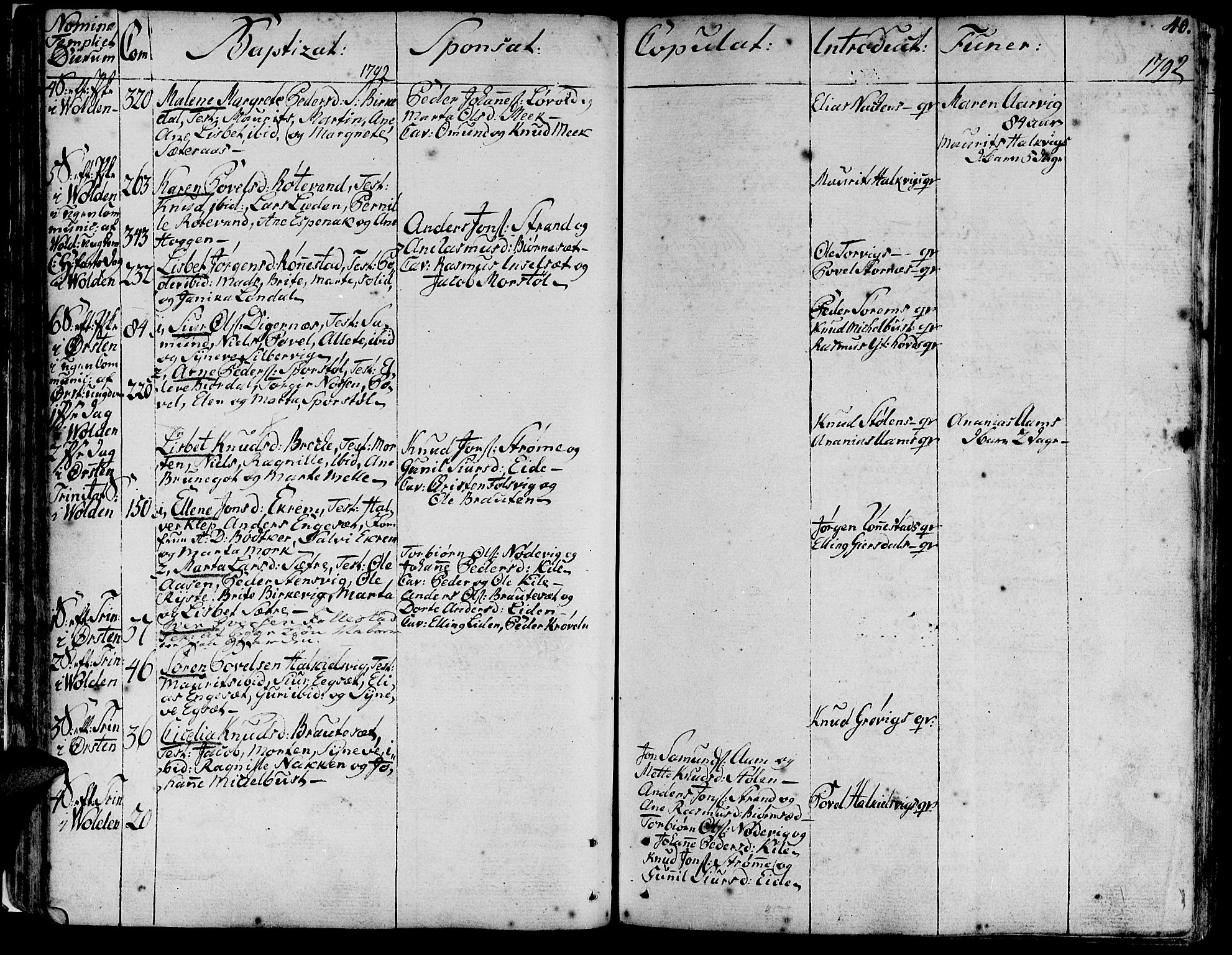 Ministerialprotokoller, klokkerbøker og fødselsregistre - Møre og Romsdal, AV/SAT-A-1454/511/L0137: Parish register (official) no. 511A04, 1787-1816, p. 40