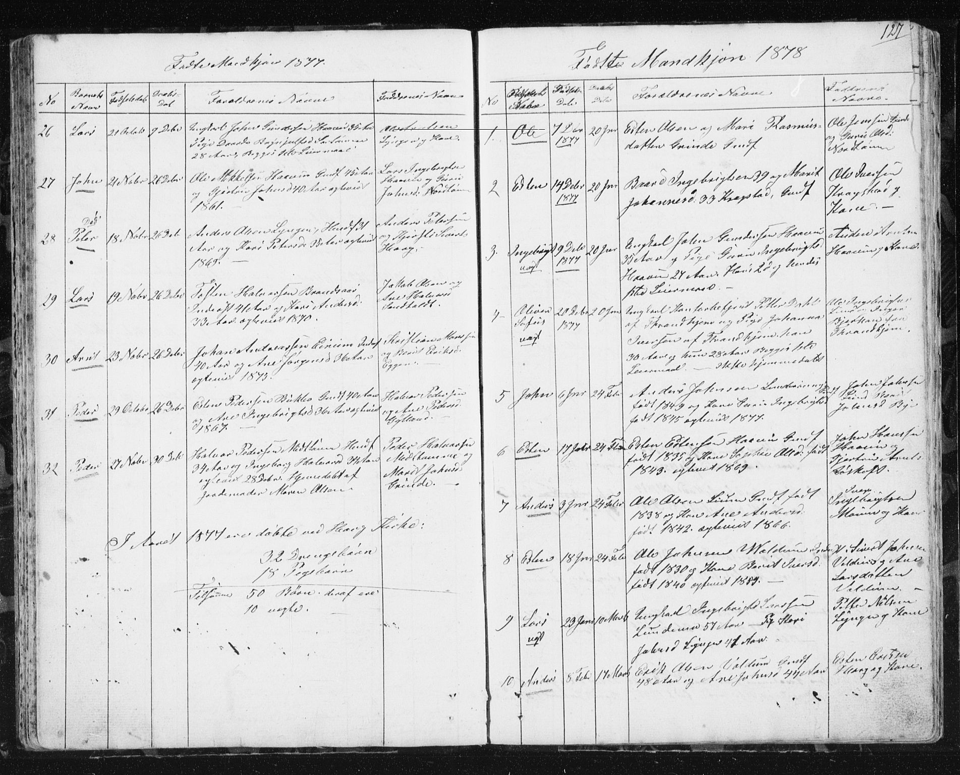 Ministerialprotokoller, klokkerbøker og fødselsregistre - Sør-Trøndelag, SAT/A-1456/692/L1110: Parish register (copy) no. 692C05, 1849-1889, p. 127