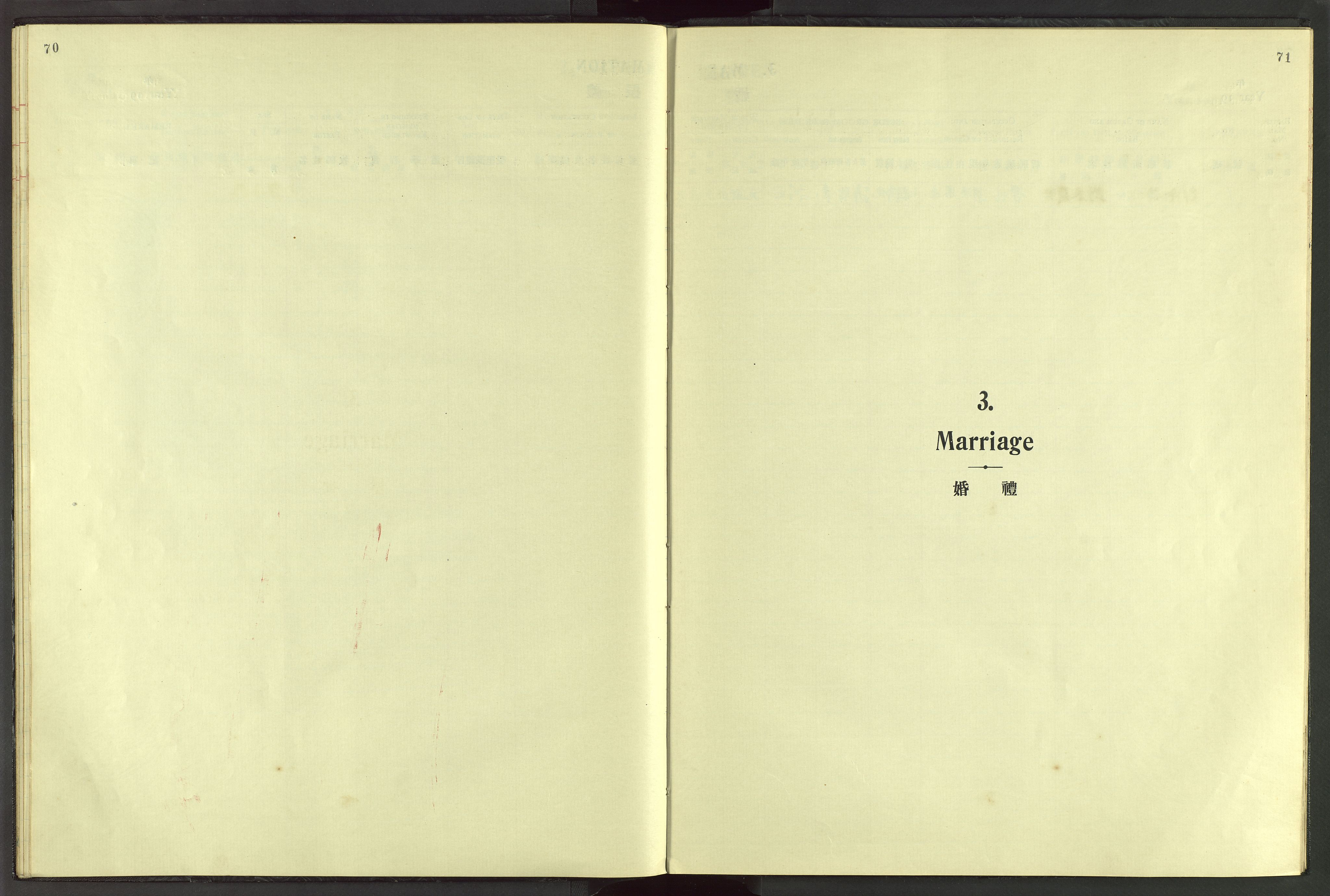 Det Norske Misjonsselskap - utland - Kina (Hunan), VID/MA-A-1065/Dm/L0048: Parish register (official) no. 86, 1909-1948, p. 70-71