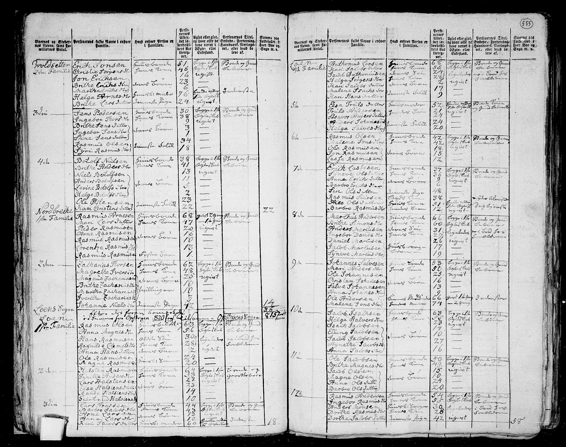 RA, 1801 census for 1447P Innvik, 1801, p. 554b-555a