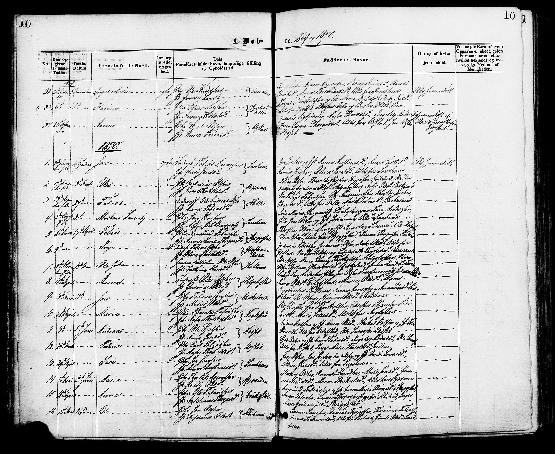 Hægebostad sokneprestkontor, AV/SAK-1111-0024/F/Fa/Faa/L0005: Parish register (official) no. A 5, 1864-1886, p. 10