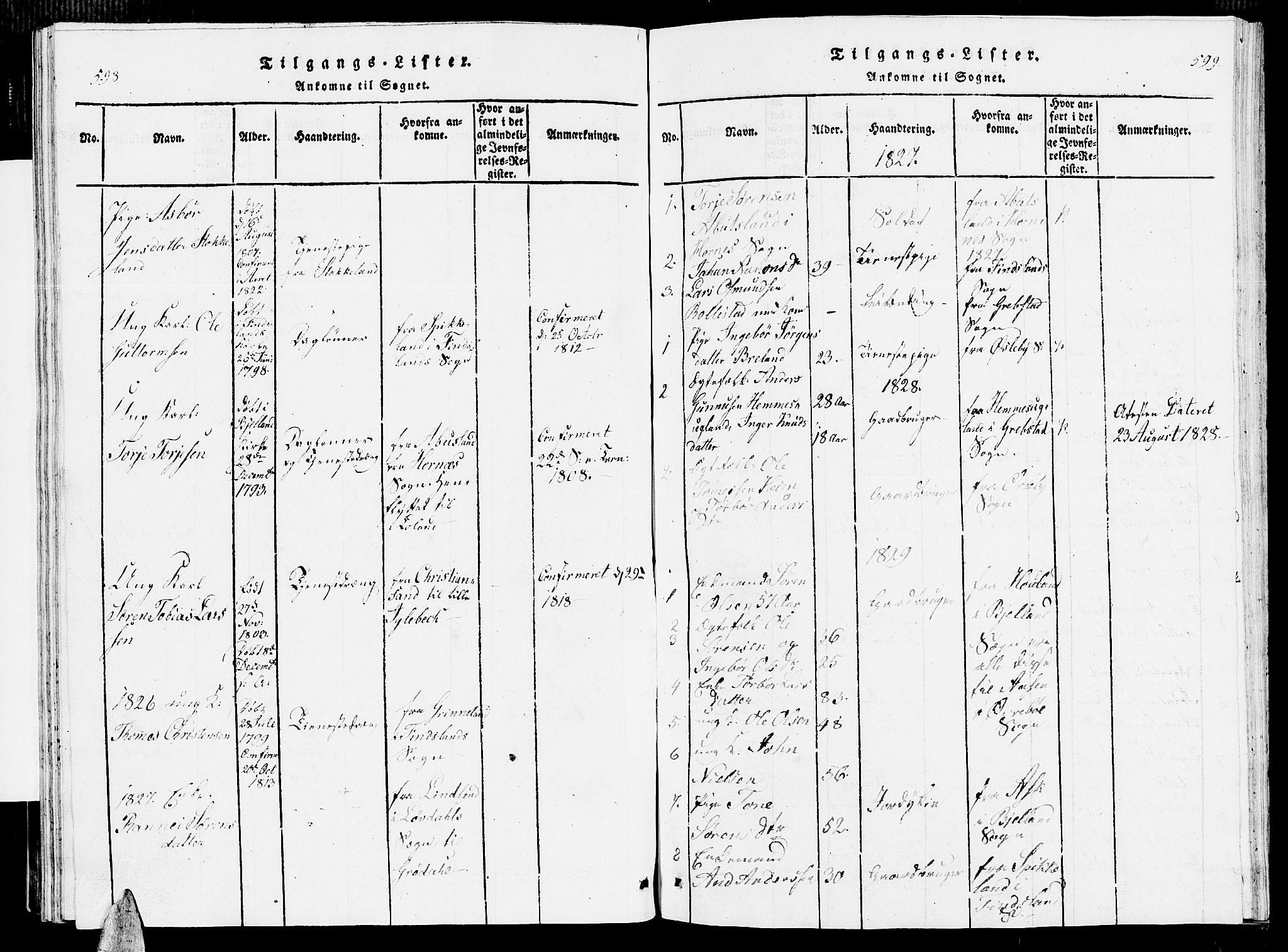 Vennesla sokneprestkontor, AV/SAK-1111-0045/Fb/Fbc/L0001: Parish register (copy) no. B 1, 1820-1834, p. 598-599