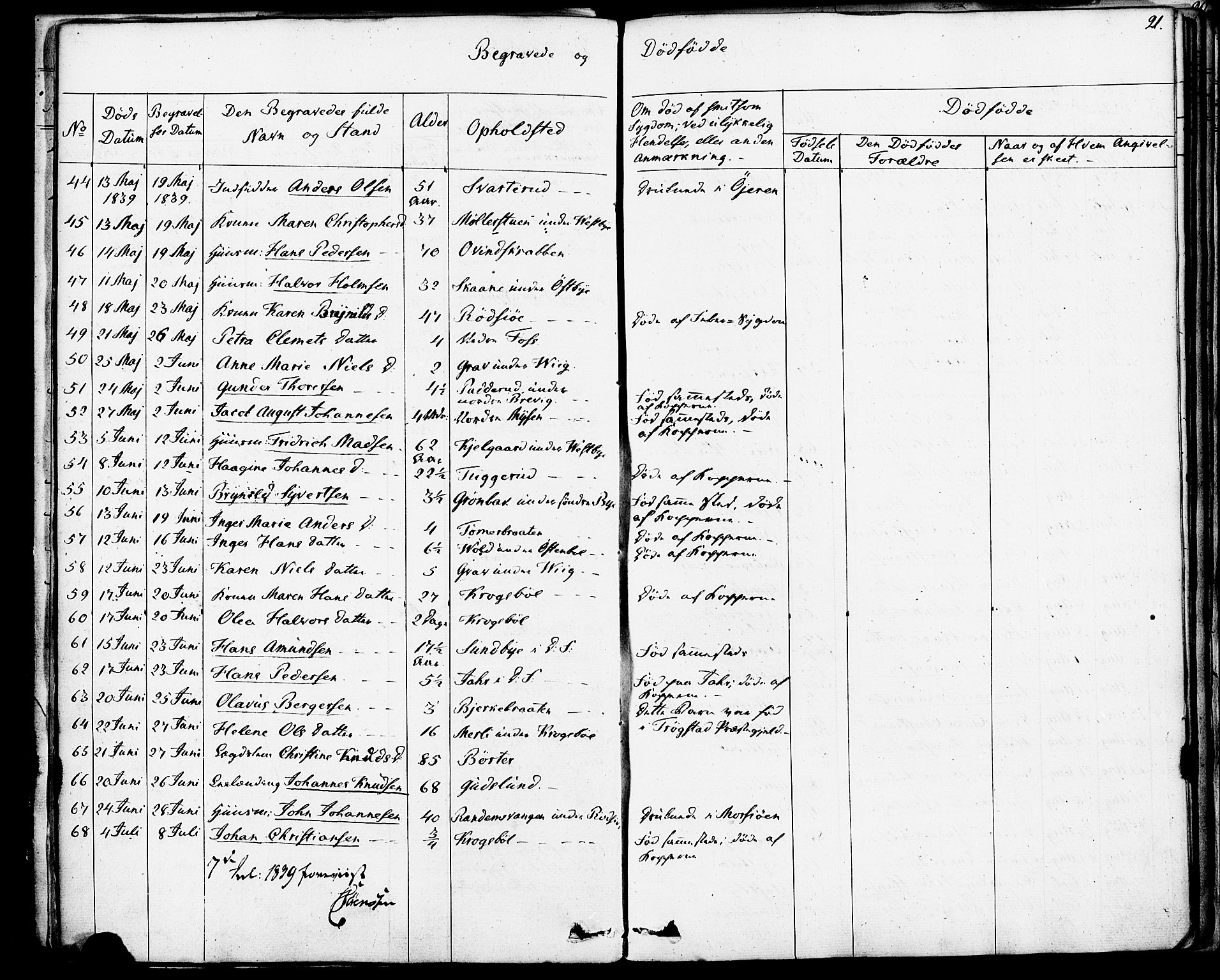 Enebakk prestekontor Kirkebøker, AV/SAO-A-10171c/F/Fa/L0013: Parish register (official) no. I 13, 1832-1882, p. 21