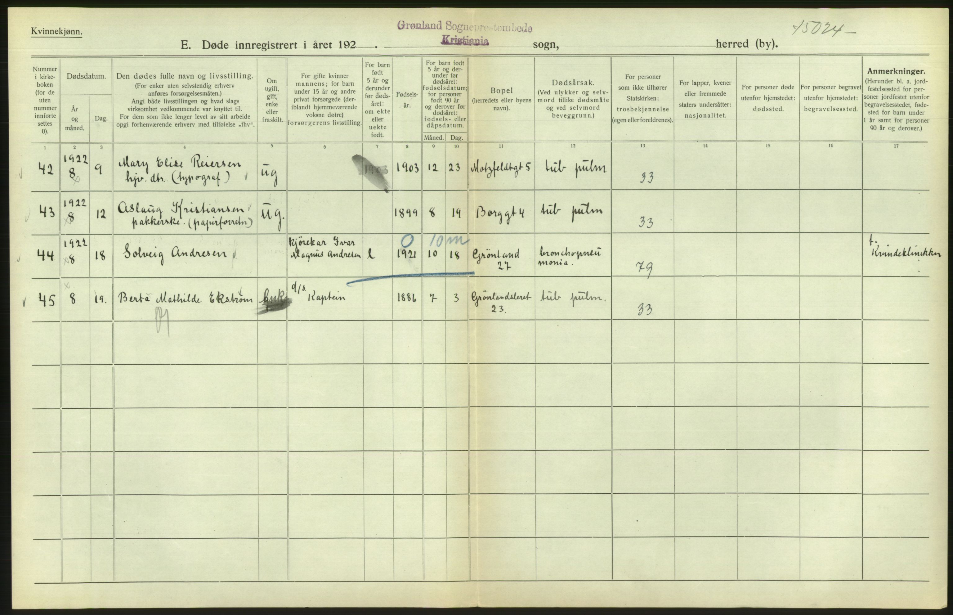 Statistisk sentralbyrå, Sosiodemografiske emner, Befolkning, AV/RA-S-2228/D/Df/Dfc/Dfcb/L0010: Kristiania: Døde, dødfødte, 1922, p. 190