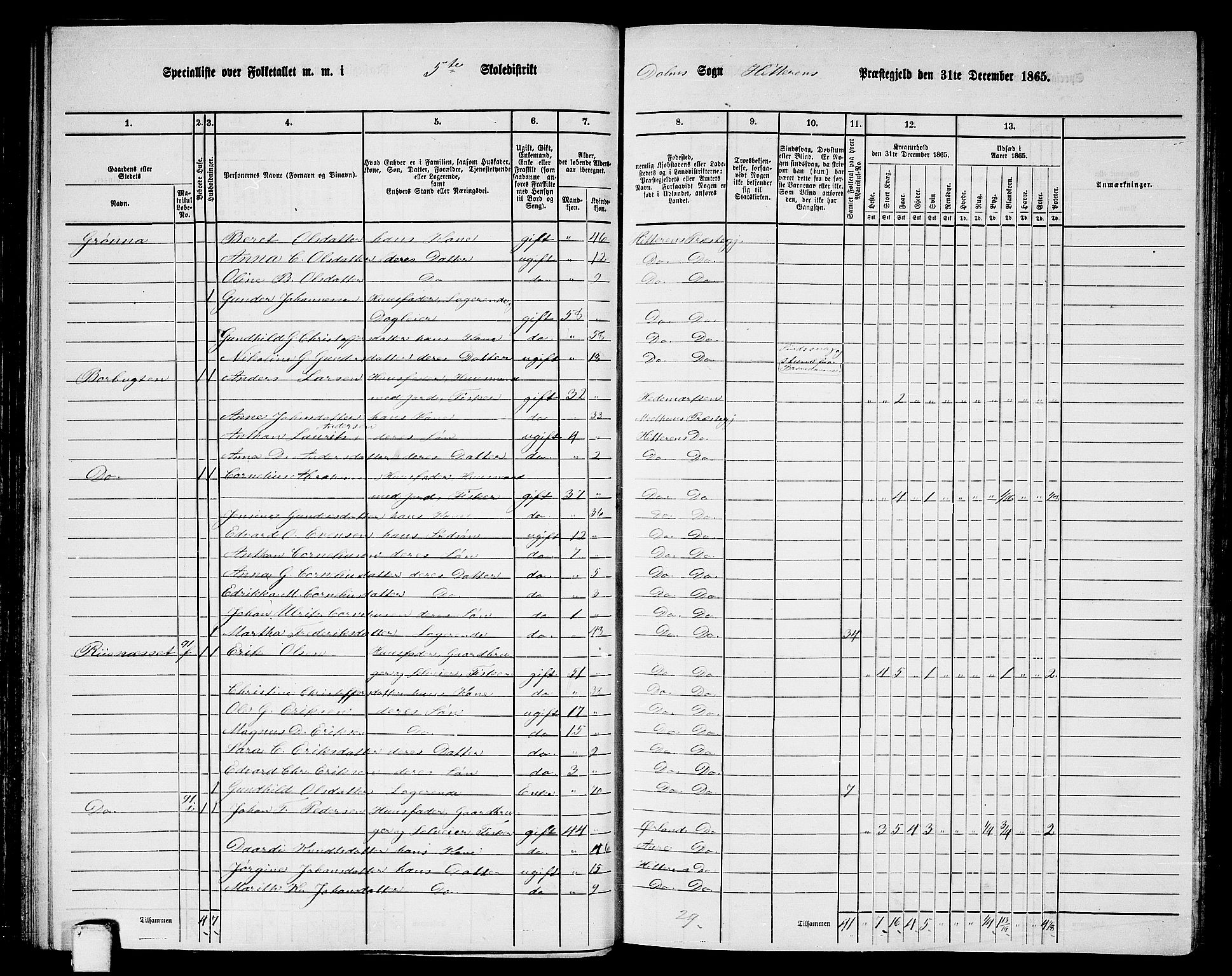 RA, 1865 census for Hitra, 1865, p. 112