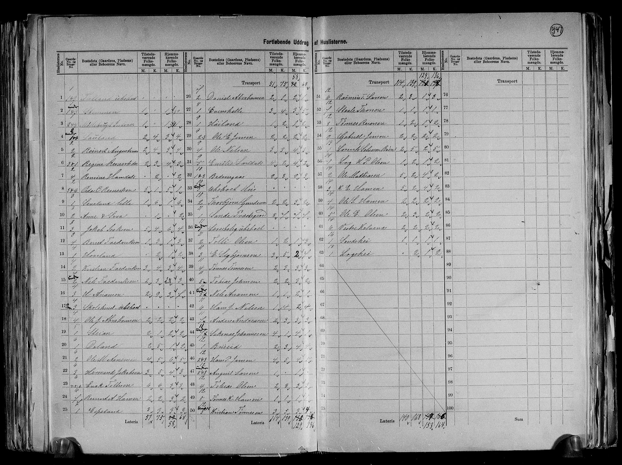 RA, 1891 census for 1039 Herad, 1891, p. 7