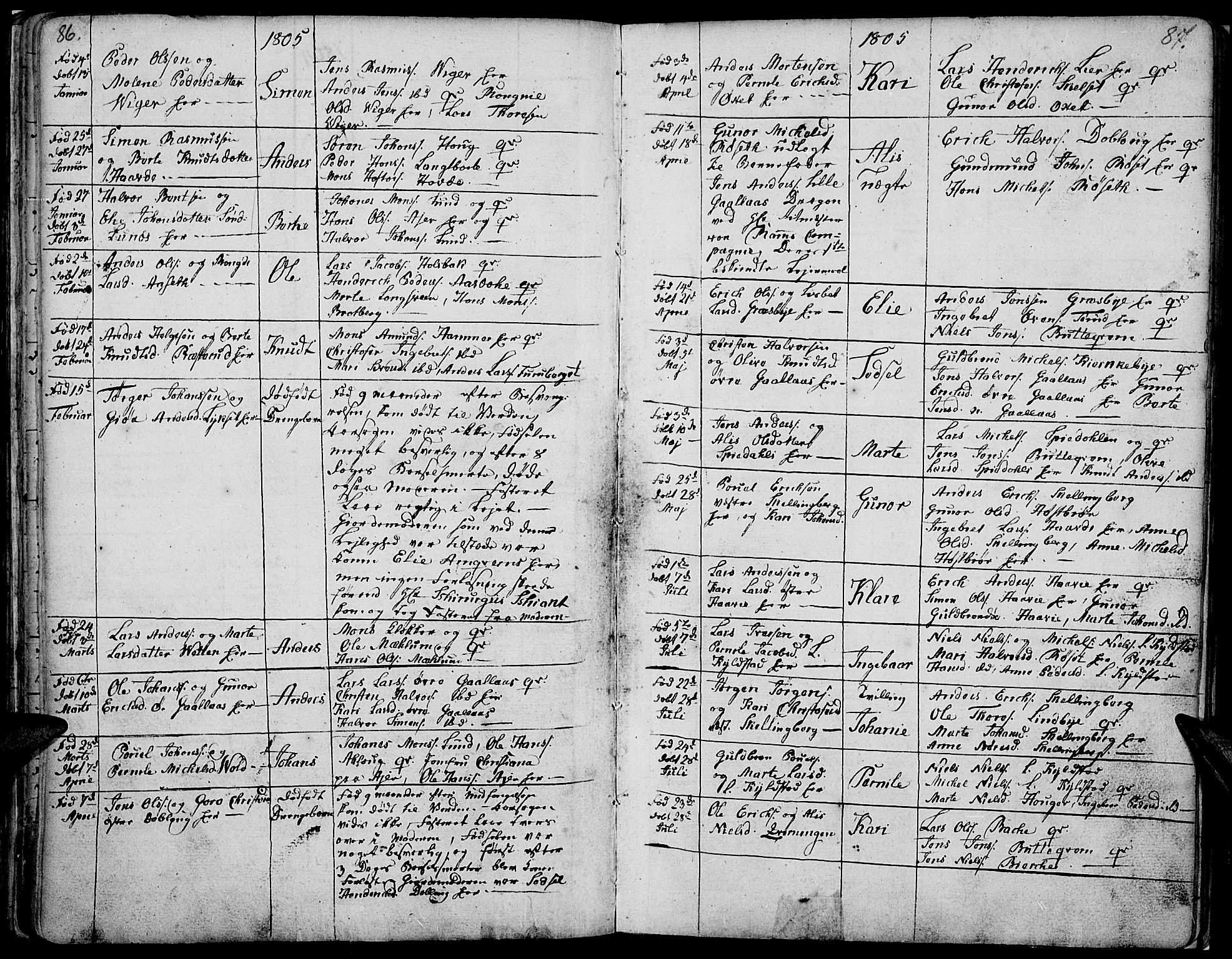 Vang prestekontor, Hedmark, SAH/PREST-008/H/Ha/Haa/L0002B: Parish register (official) no. 2B, 1789-1810, p. 86-87