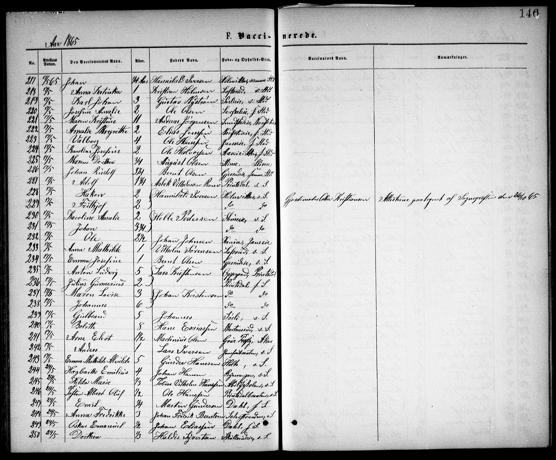 Østre Aker prestekontor Kirkebøker, AV/SAO-A-10840/F/Fa/L0002: Parish register (official) no. I 2, 1861-1878, p. 146