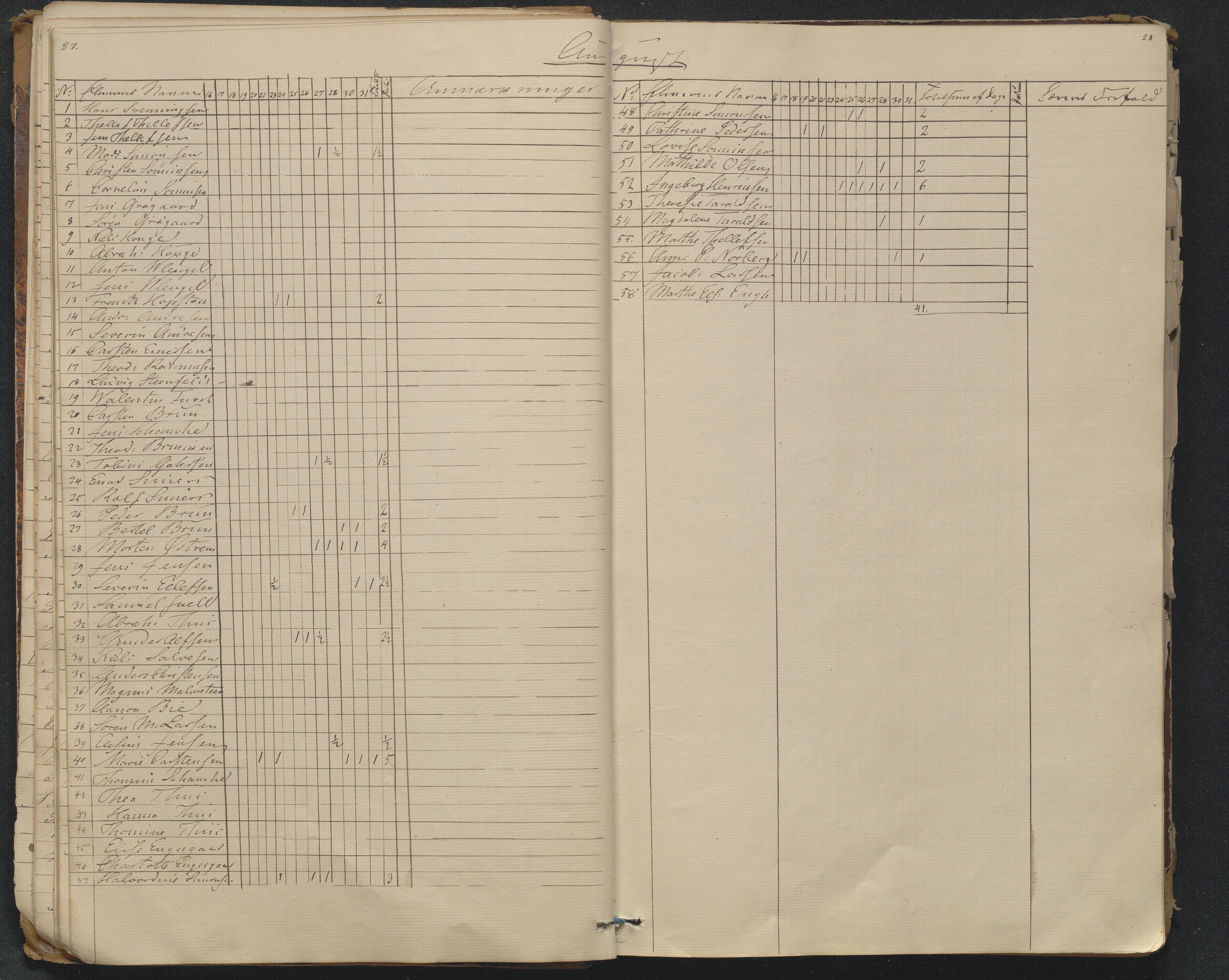 Risør kommune, AAKS/KA0901-PK/1/05/05g/L0005: Journal, 1841-1880, p. 27-28