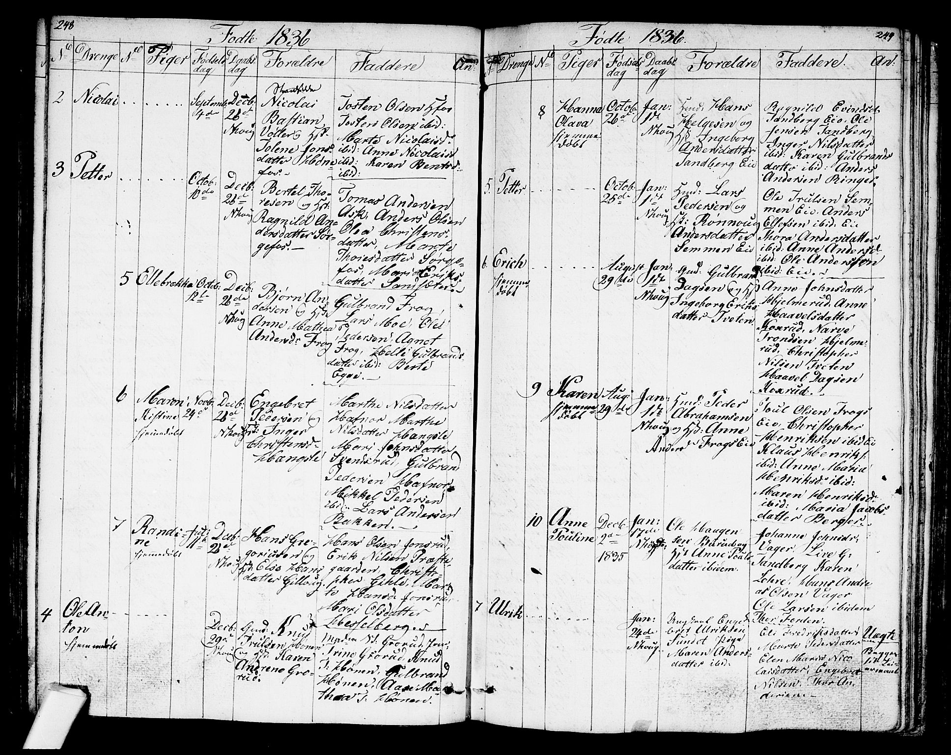 Norderhov kirkebøker, AV/SAKO-A-237/G/Ga/L0004: Parish register (copy) no. I 4, 1824-1849, p. 248-249