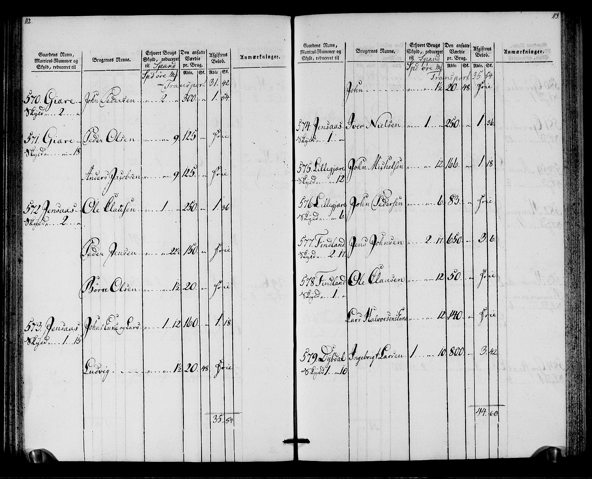 Rentekammeret inntil 1814, Realistisk ordnet avdeling, AV/RA-EA-4070/N/Ne/Nea/L0138: Orkdal og Gauldal fogderi. Oppebørselsregister for Gauldalen, 1803-1804, p. 58