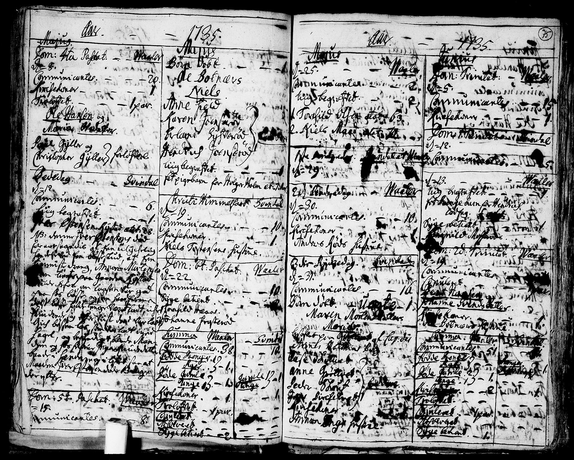 Våler prestekontor Kirkebøker, SAO/A-11083/F/Fa/L0003: Parish register (official) no. I 3, 1730-1770, p. 75