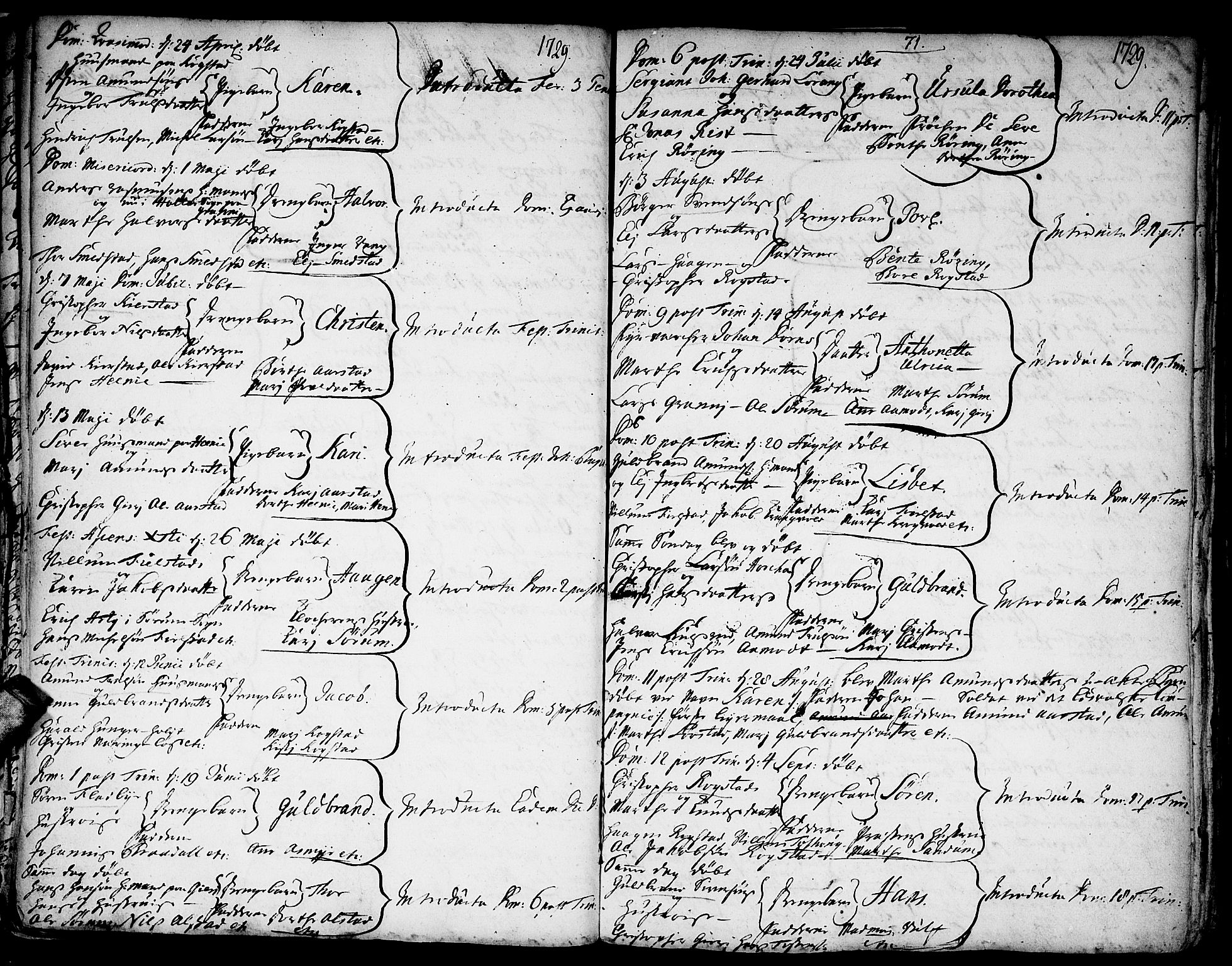 Gjerdrum prestekontor Kirkebøker, AV/SAO-A-10412b/F/Fa/L0001: Parish register (official) no. I 1, 1689-1736, p. 71