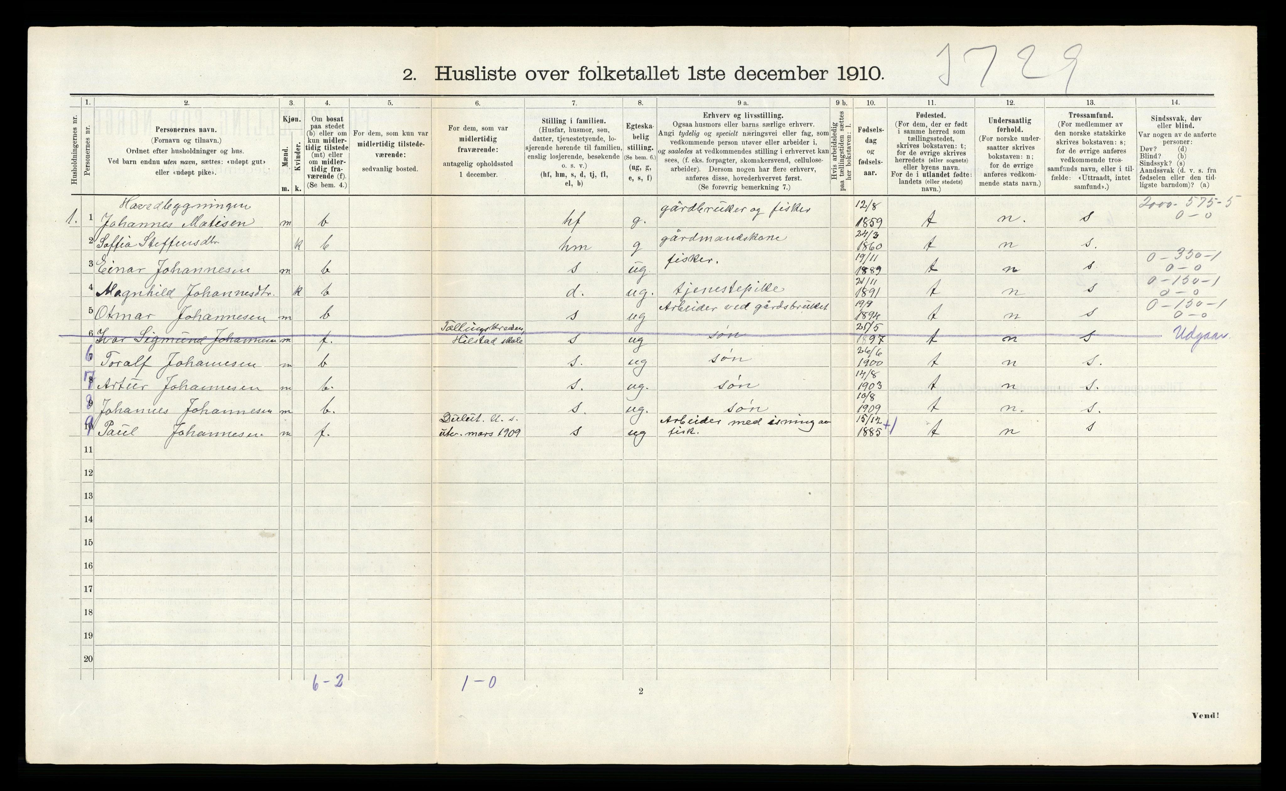 RA, 1910 census for Flatanger, 1910, p. 332