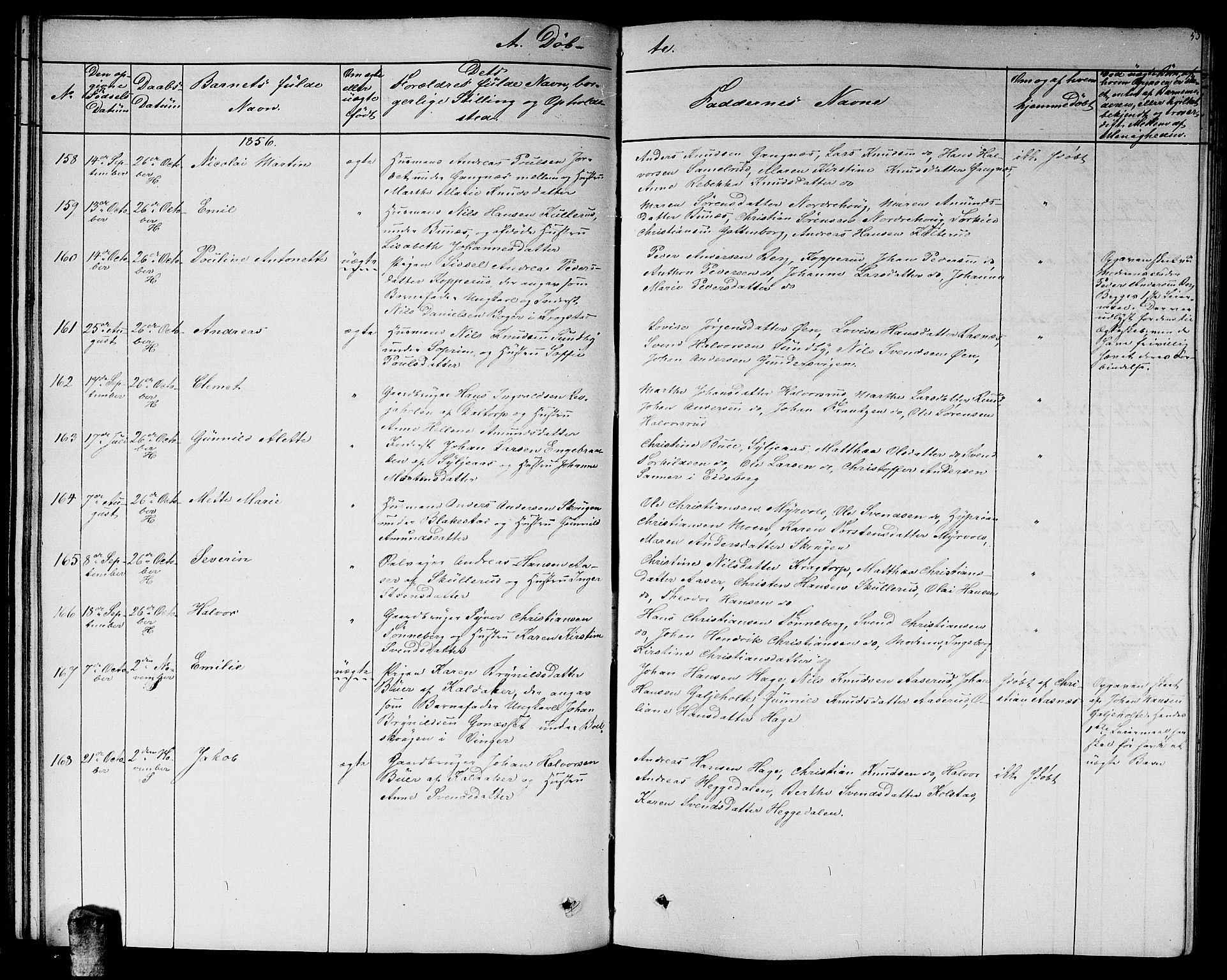 Høland prestekontor Kirkebøker, AV/SAO-A-10346a/G/Ga/L0004: Parish register (copy) no. I 4, 1854-1862, p. 53