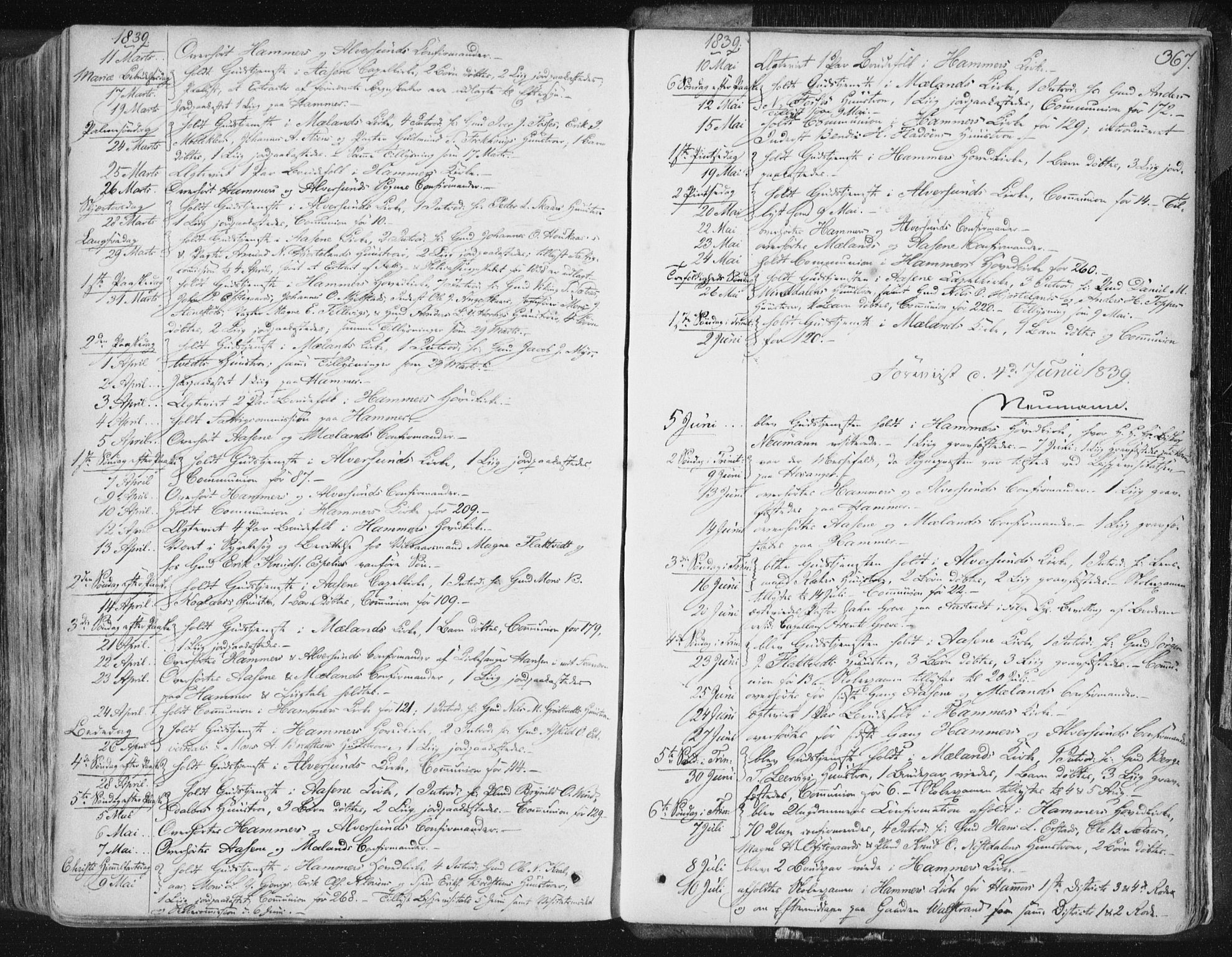 Hamre sokneprestembete, AV/SAB-A-75501/H/Ha/Haa/Haaa/L0012: Parish register (official) no. A 12, 1834-1845, p. 367