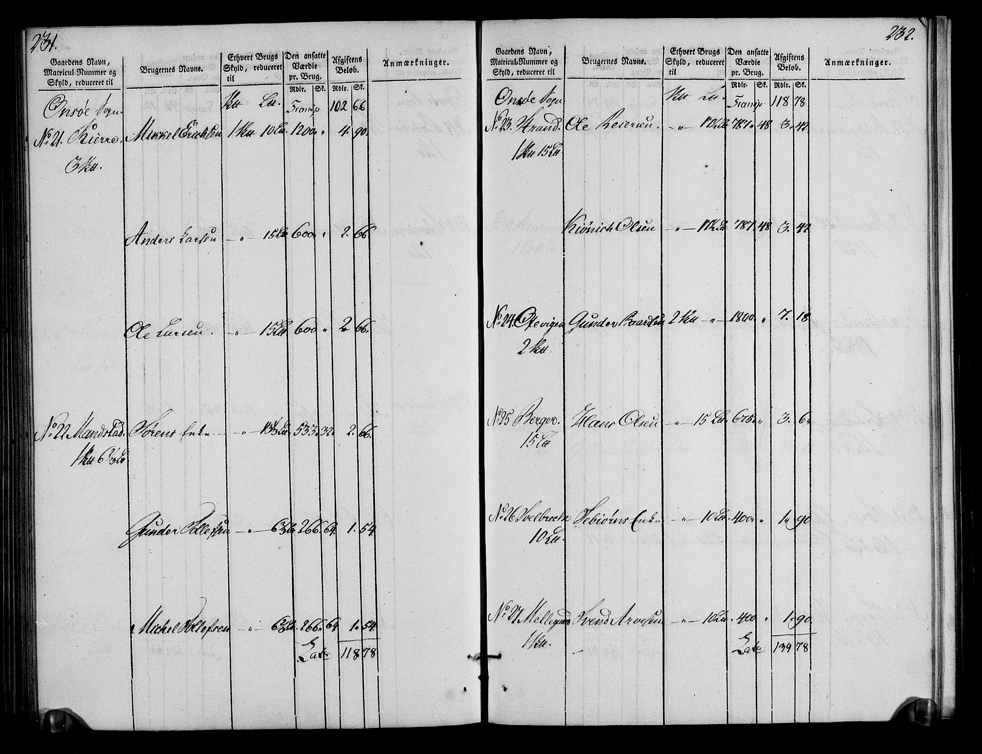 Rentekammeret inntil 1814, Realistisk ordnet avdeling, AV/RA-EA-4070/N/Ne/Nea/L0009: Moss, Tune og Veme fogderi. Oppebørselsregister, 1803-1804, p. 119