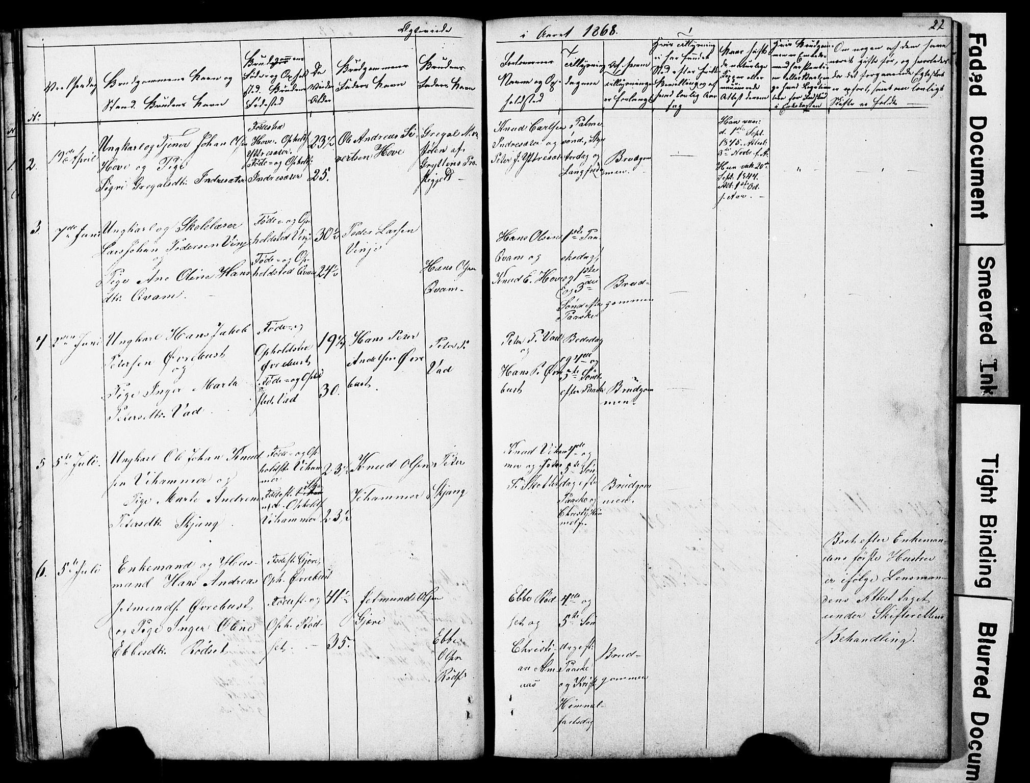 Ministerialprotokoller, klokkerbøker og fødselsregistre - Møre og Romsdal, AV/SAT-A-1454/521/L0301: Parish register (copy) no. 521C02, 1854-1881, p. 22