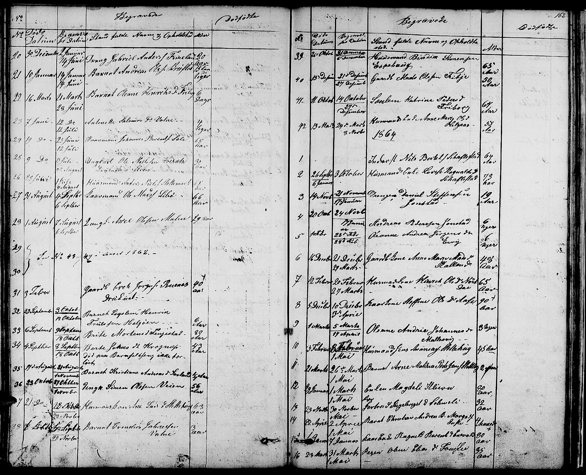 Førde sokneprestembete, SAB/A-79901/H/Hab/Habd/L0001: Parish register (copy) no. D 1, 1852-1877, p. 162