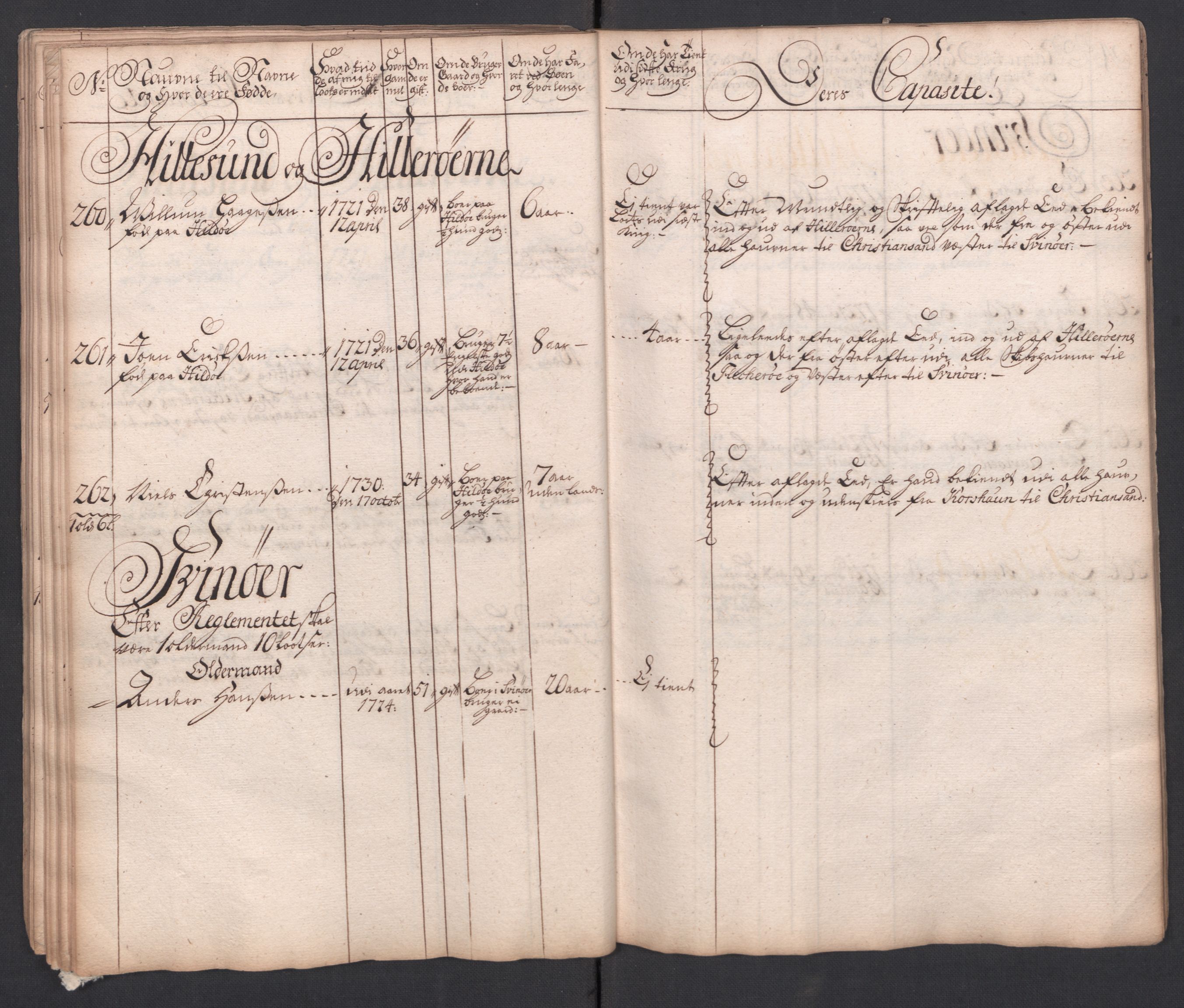 Forskjellige samlinger, Uplasserte saker i Eldre avdeling, AV/RA-EA-4033/F/L0005: Losvesenet., 1723-1807, p. 116