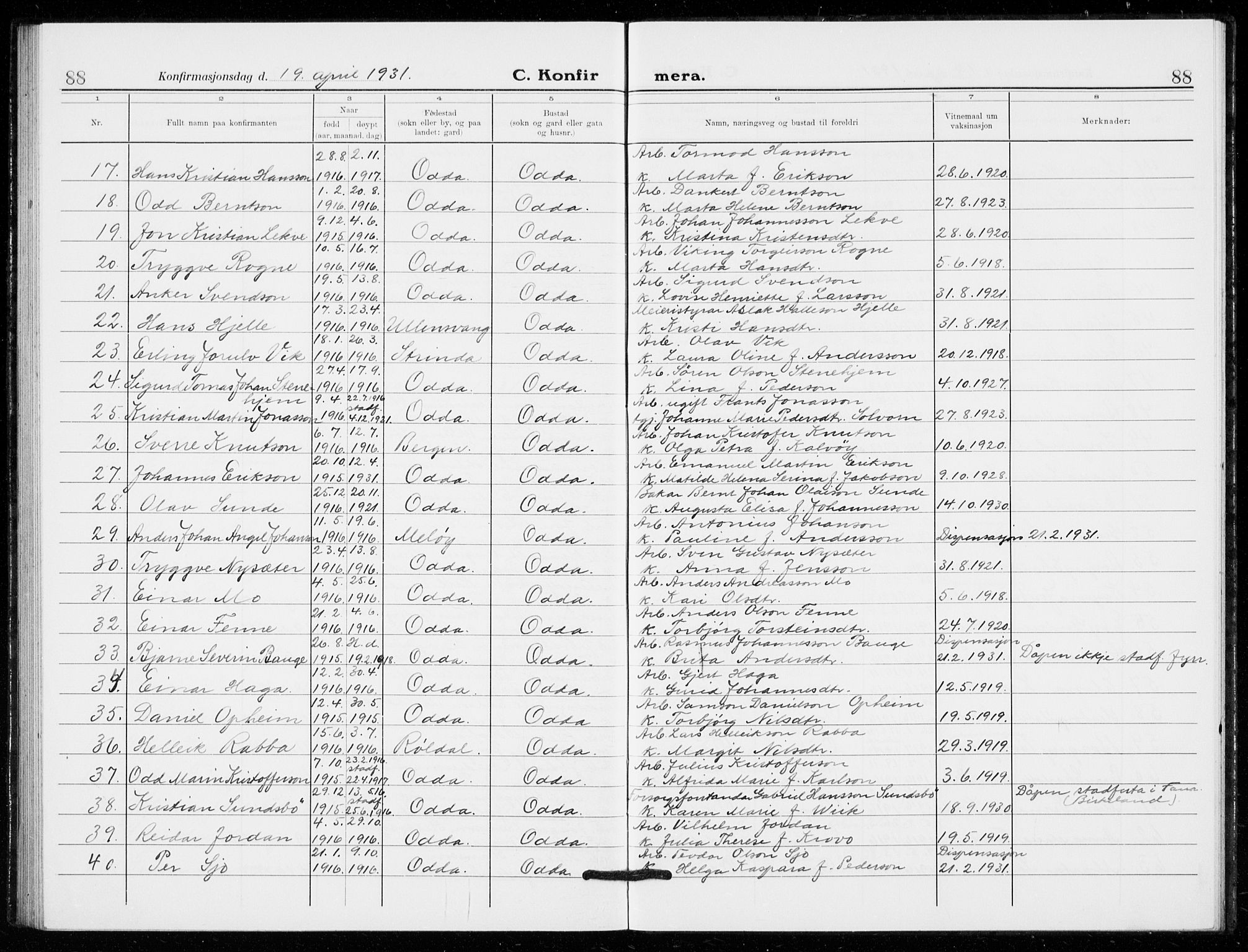 Odda Sokneprestembete, SAB/A-77201/H/Hab: Parish register (copy) no. C  1, 1913-1934, p. 88