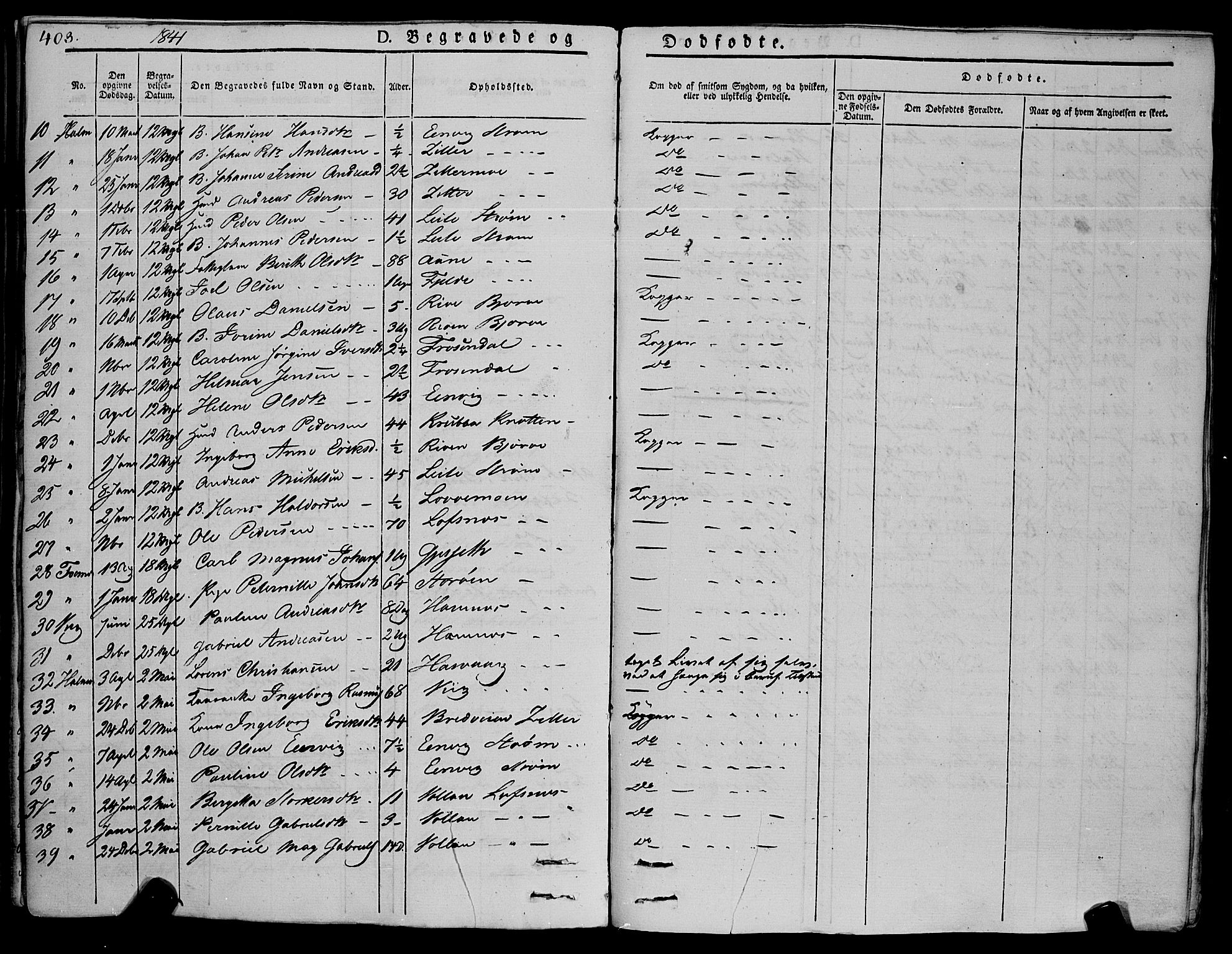 Ministerialprotokoller, klokkerbøker og fødselsregistre - Nord-Trøndelag, SAT/A-1458/773/L0614: Parish register (official) no. 773A05, 1831-1856, p. 403