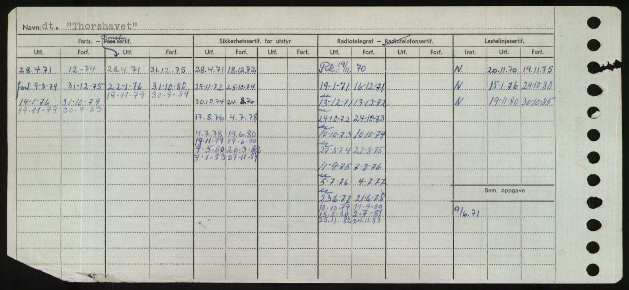 Sjøfartsdirektoratet med forløpere, Skipsmålingen, AV/RA-S-1627/H/Hd/L0038: Fartøy, T-Th, p. 748