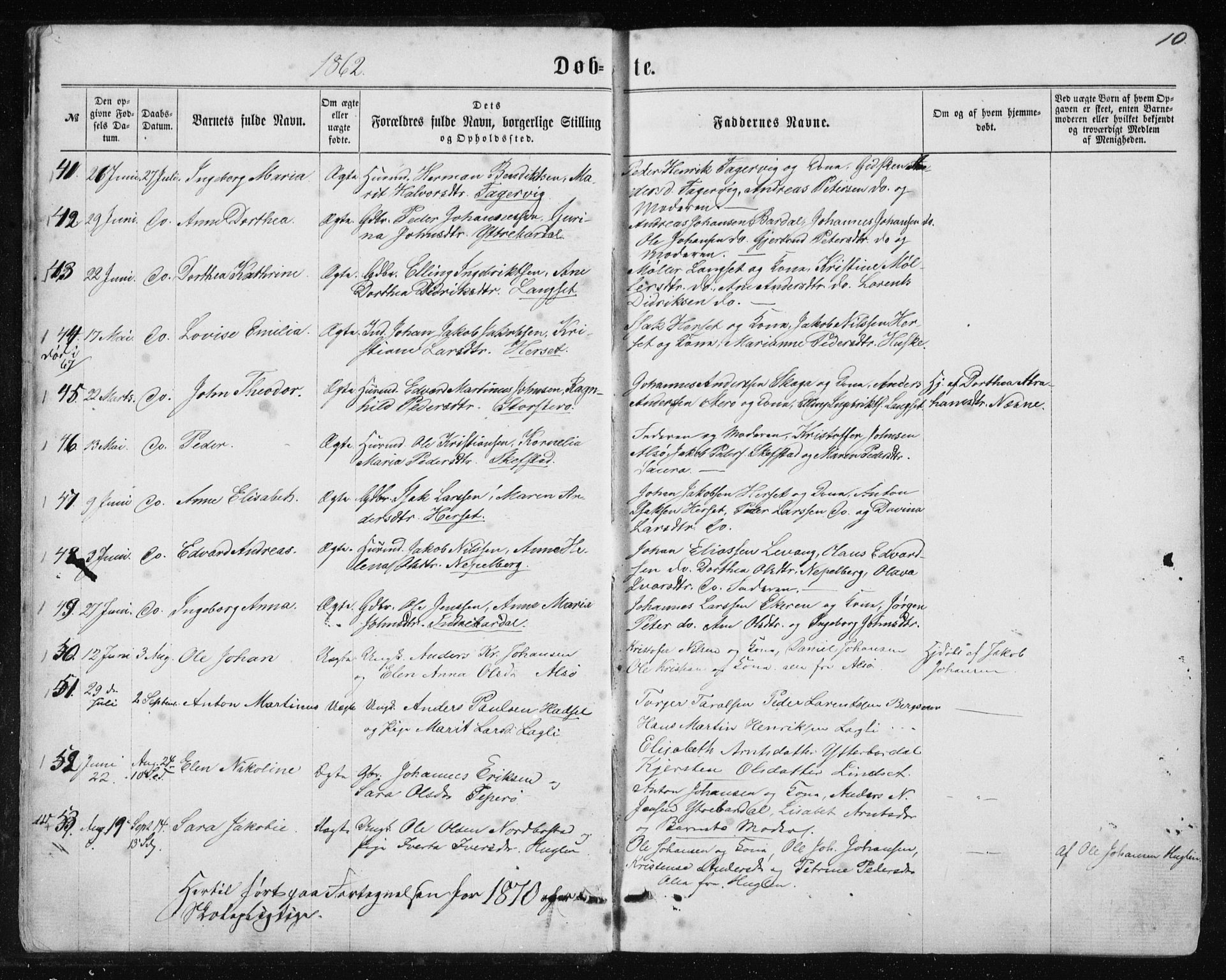 Ministerialprotokoller, klokkerbøker og fødselsregistre - Nordland, SAT/A-1459/838/L0556: Parish register (copy) no. 838C03, 1861-1893, p. 10