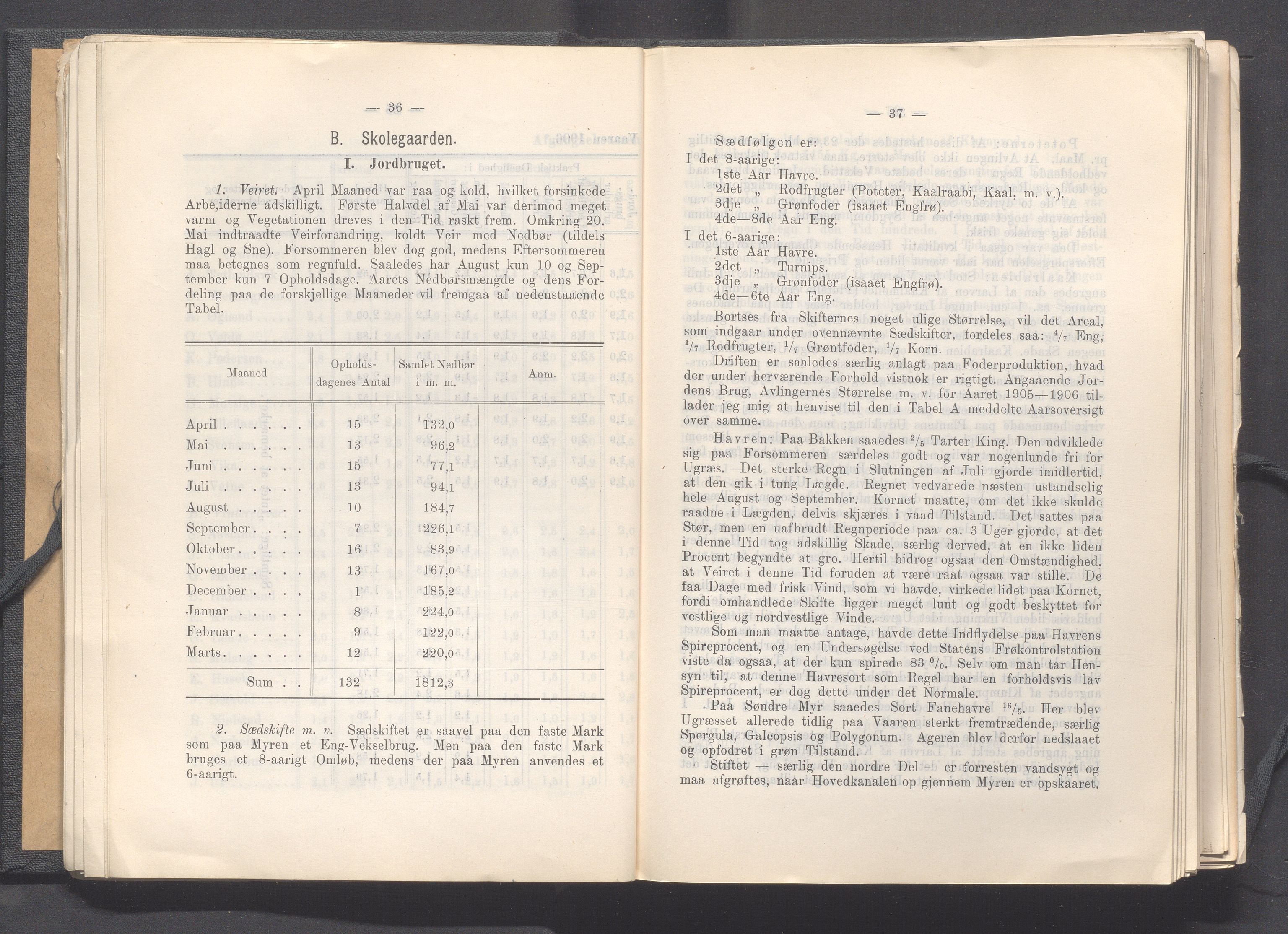 Rogaland fylkeskommune - Fylkesrådmannen , IKAR/A-900/A, 1907, p. 26