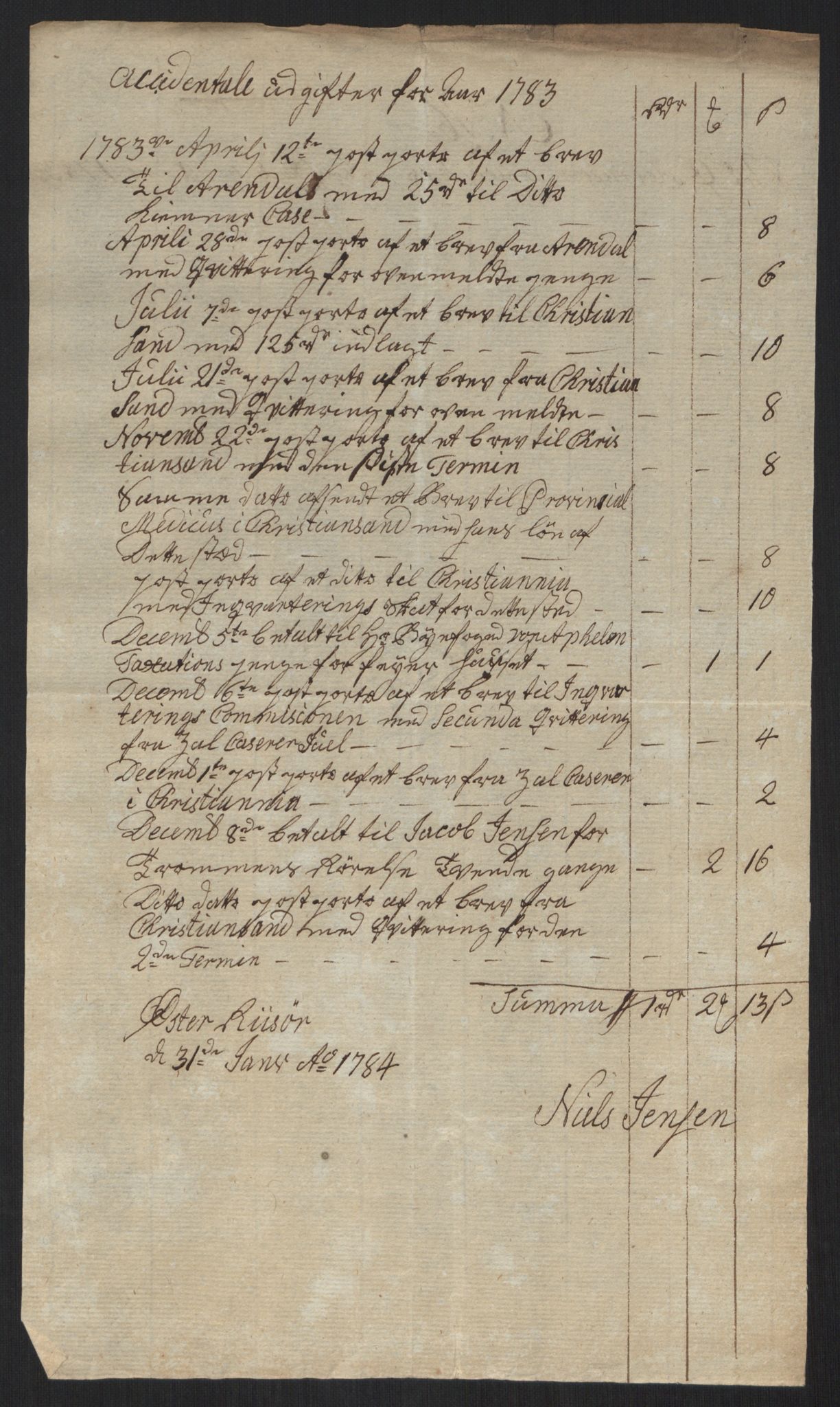 Danske Kanselli 1800-1814, AV/RA-EA-3024/K/Kk/Kka/Kkac/L0233: Kjøpstadregnskap Øster Risør, 1772-1790, p. 165