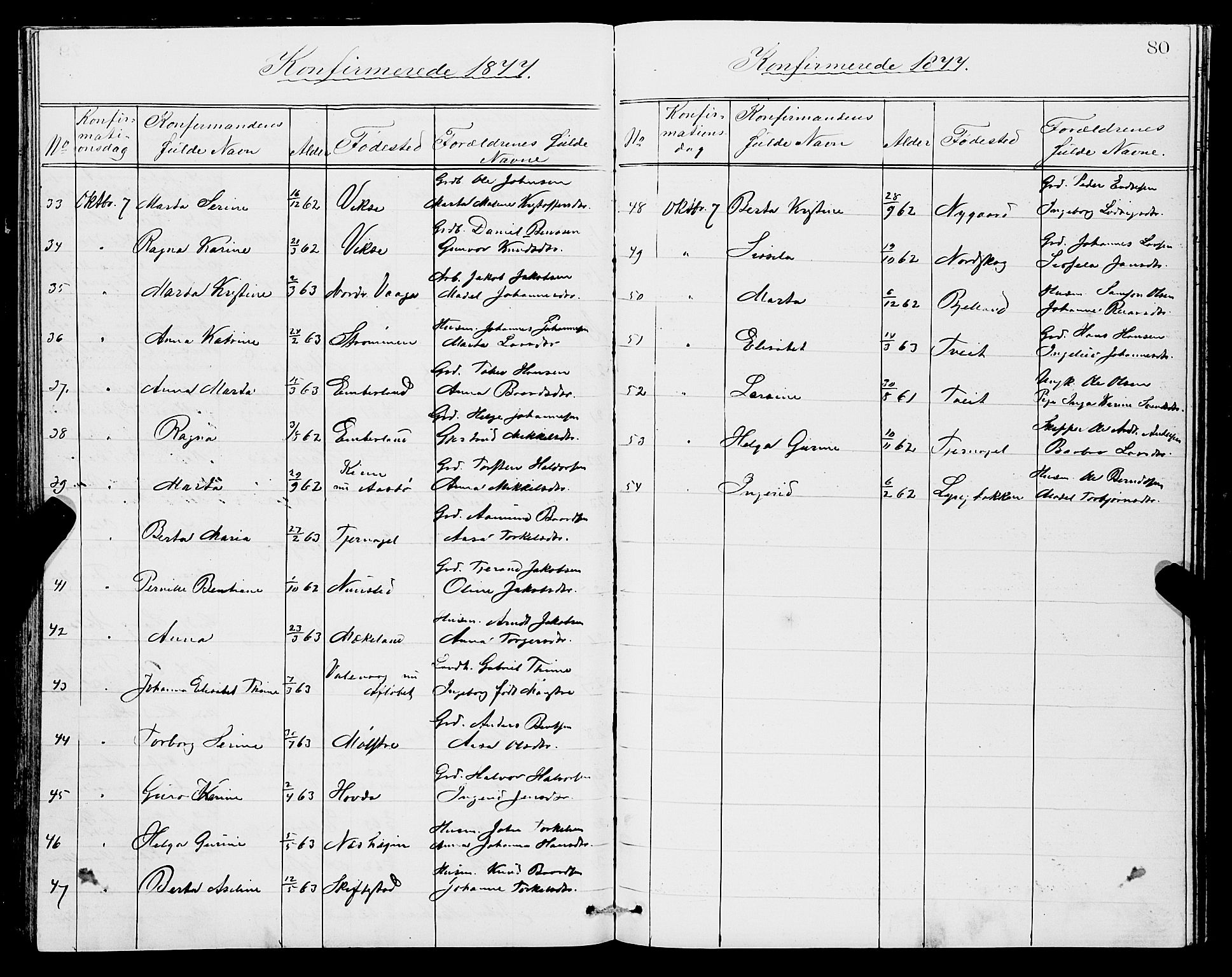 Sveio Sokneprestembete, SAB/A-78501/H/Hab: Parish register (copy) no. A 2, 1866-1877, p. 80
