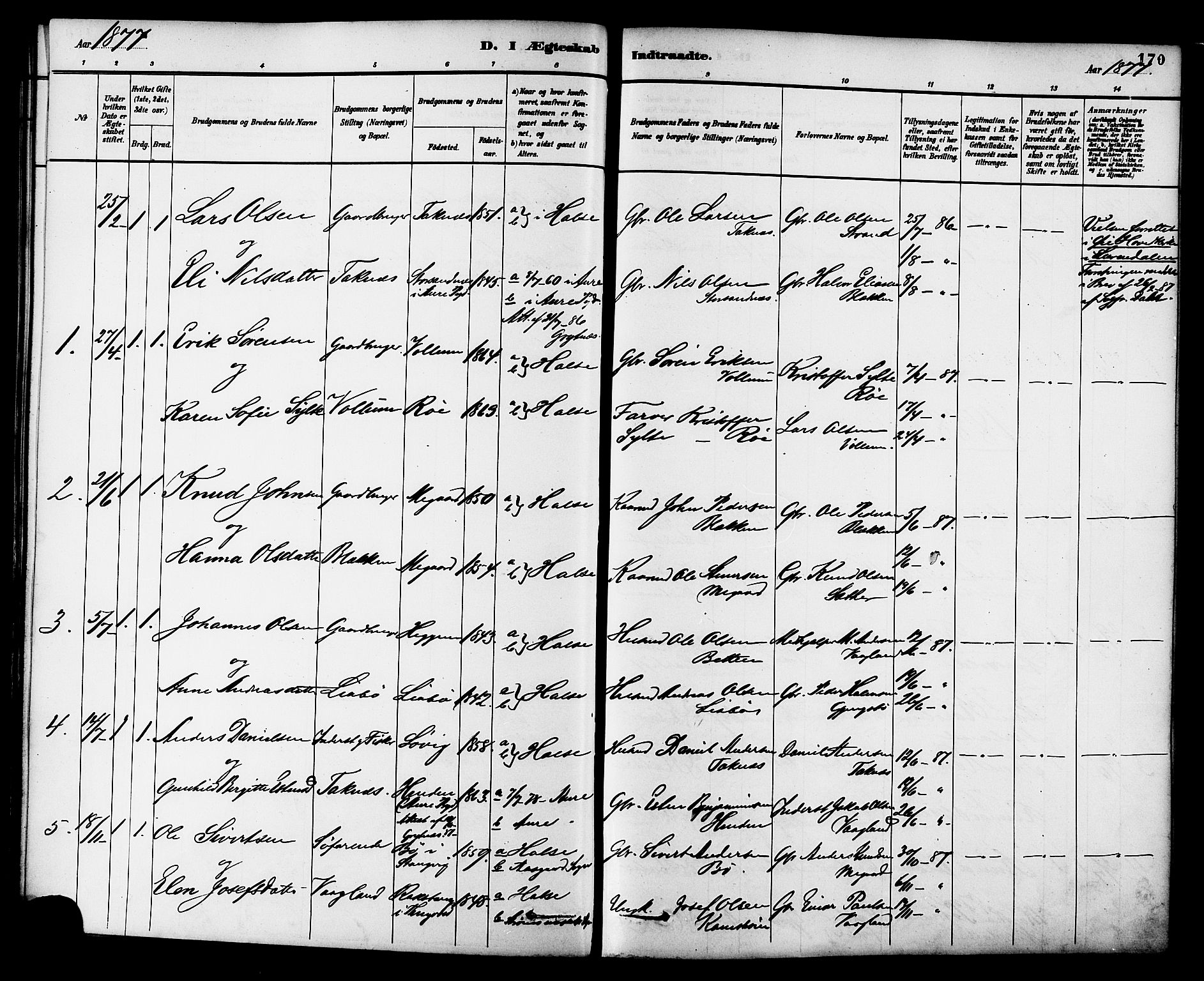 Ministerialprotokoller, klokkerbøker og fødselsregistre - Møre og Romsdal, SAT/A-1454/576/L0885: Parish register (official) no. 576A03, 1880-1898, p. 170