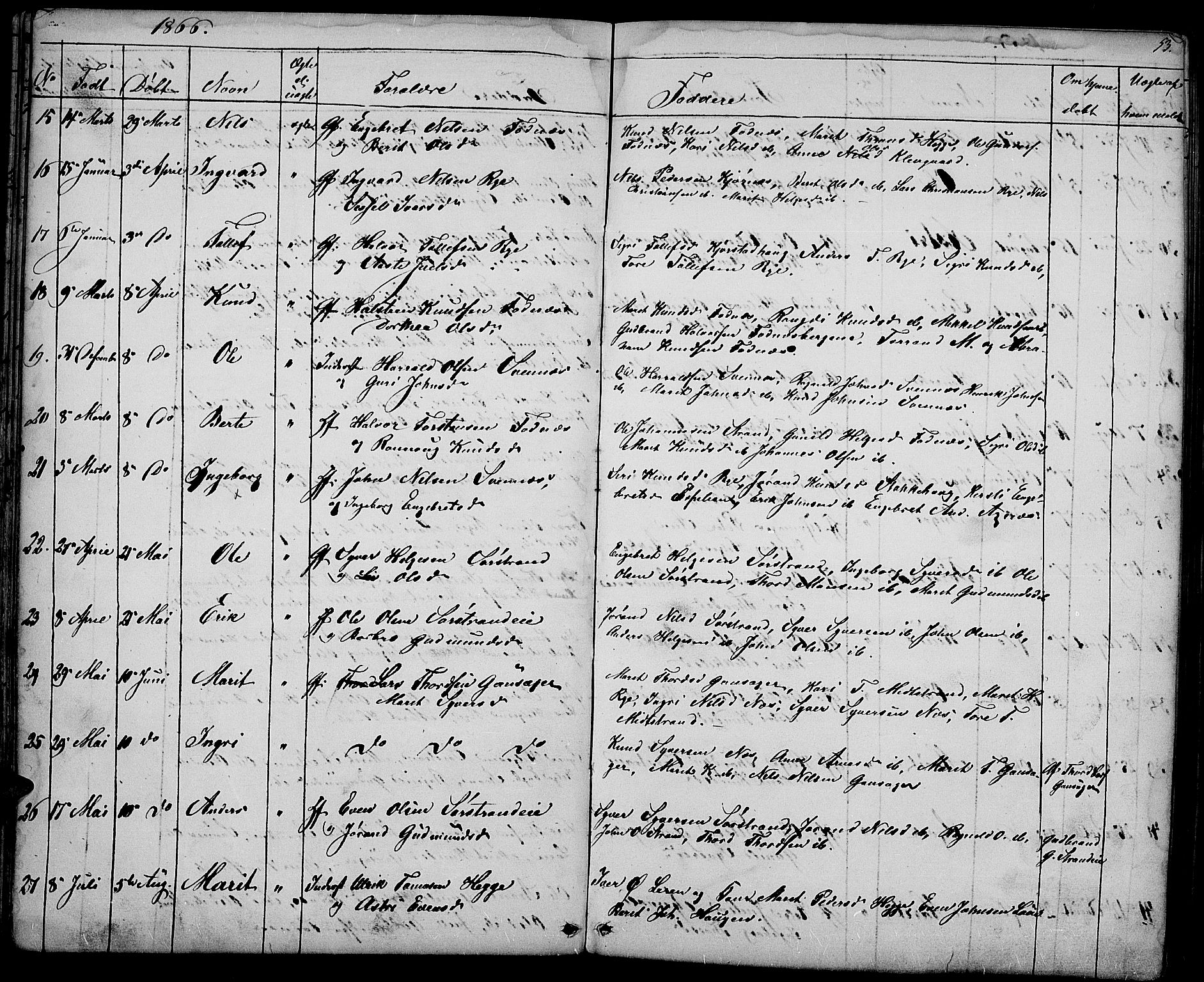 Nord-Aurdal prestekontor, SAH/PREST-132/H/Ha/Hab/L0003: Parish register (copy) no. 3, 1842-1882, p. 53