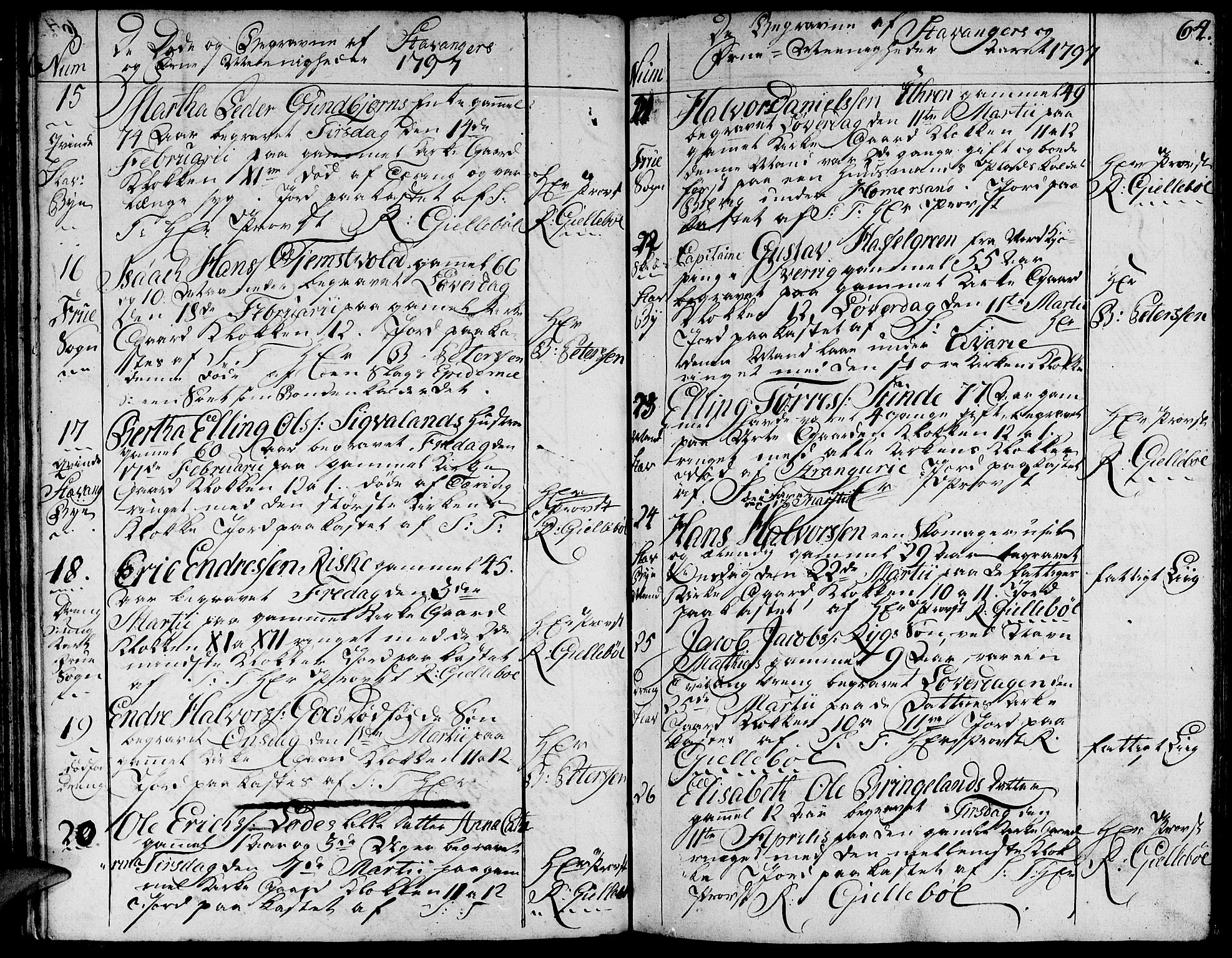 Domkirken sokneprestkontor, AV/SAST-A-101812/001/30/30BA/L0007: Parish register (official) no. A 7, 1789-1815, p. 64