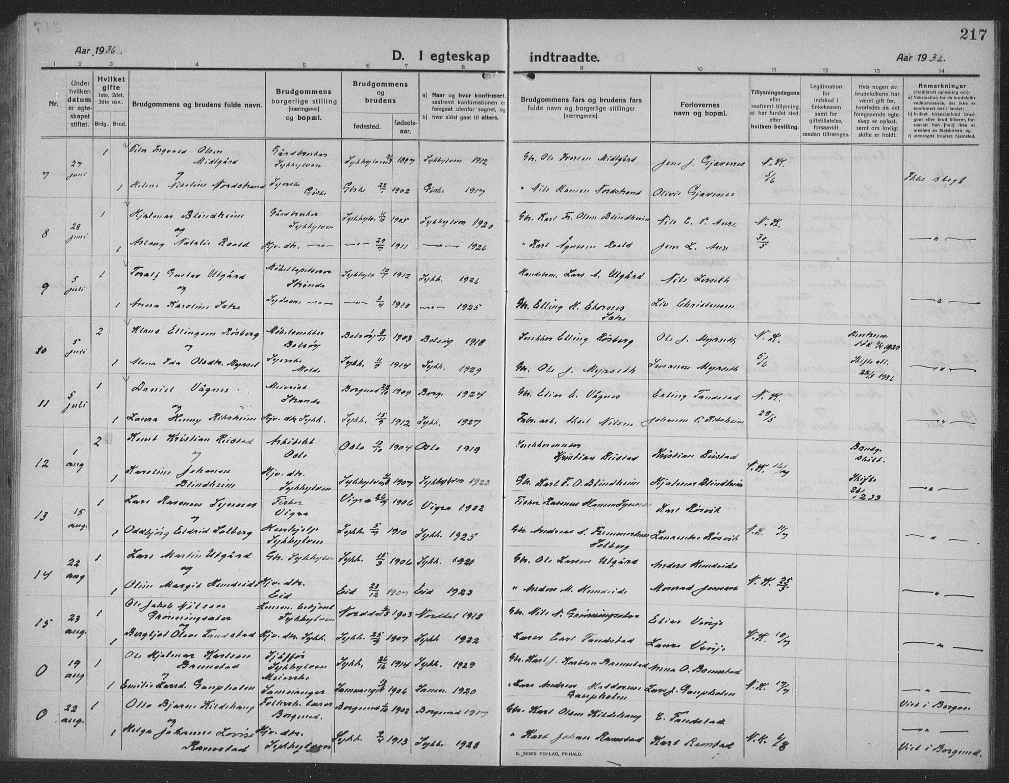 Ministerialprotokoller, klokkerbøker og fødselsregistre - Møre og Romsdal, AV/SAT-A-1454/523/L0342: Parish register (copy) no. 523C05, 1916-1937, p. 217