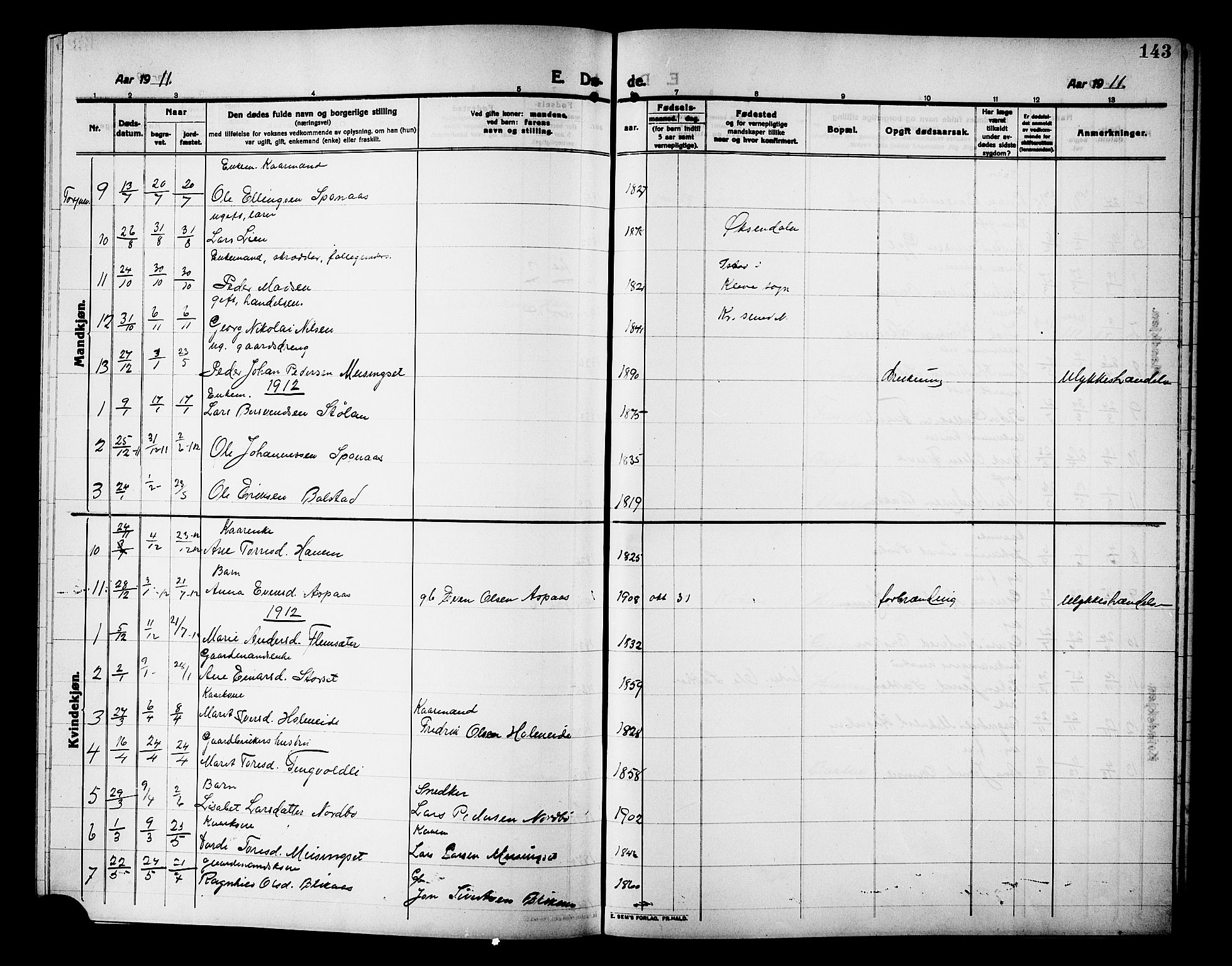 Ministerialprotokoller, klokkerbøker og fødselsregistre - Møre og Romsdal, AV/SAT-A-1454/586/L0993: Parish register (copy) no. 586C04, 1910-1918, p. 143