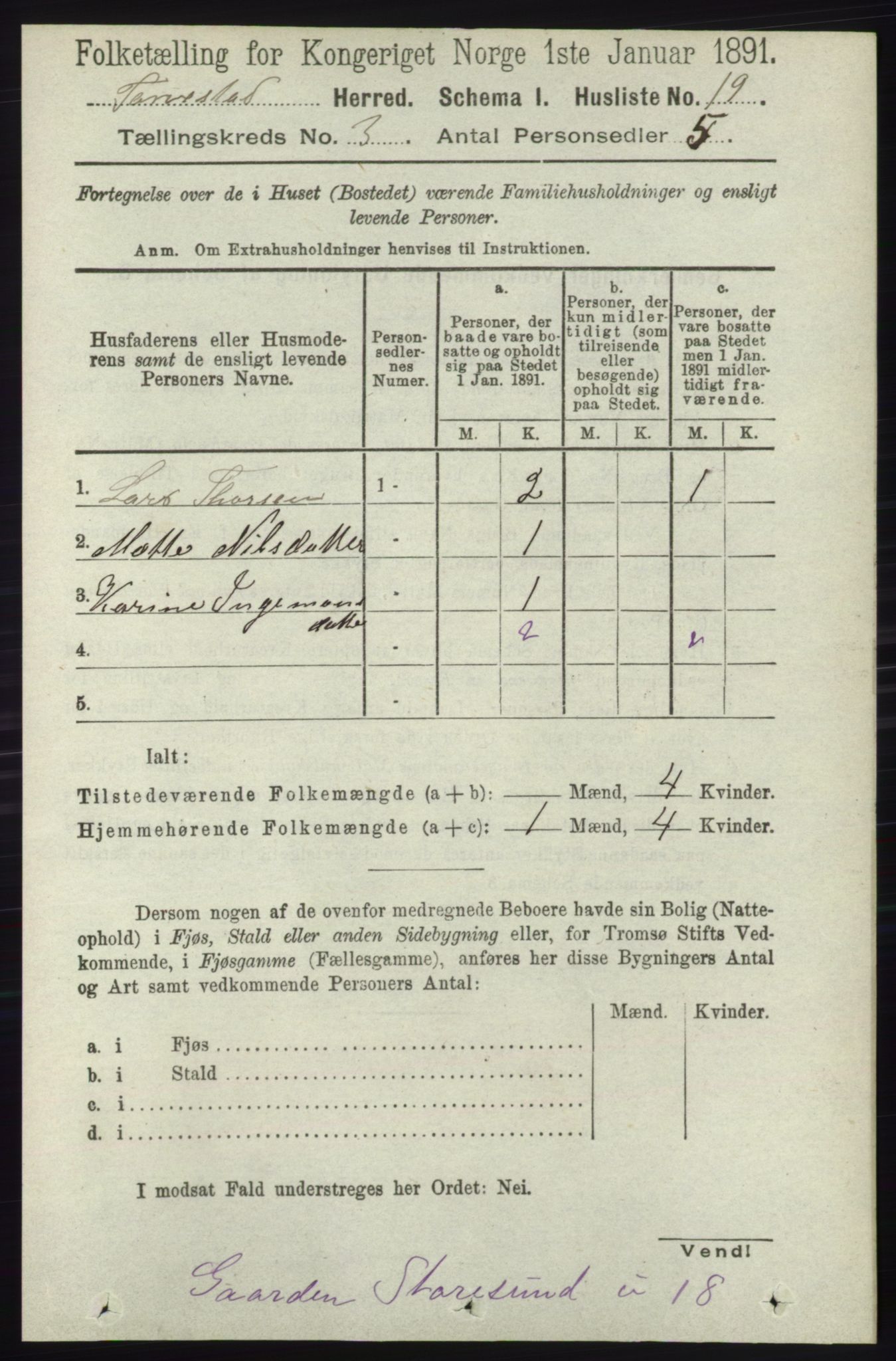 RA, 1891 census for 1152 Torvastad, 1891, p. 889