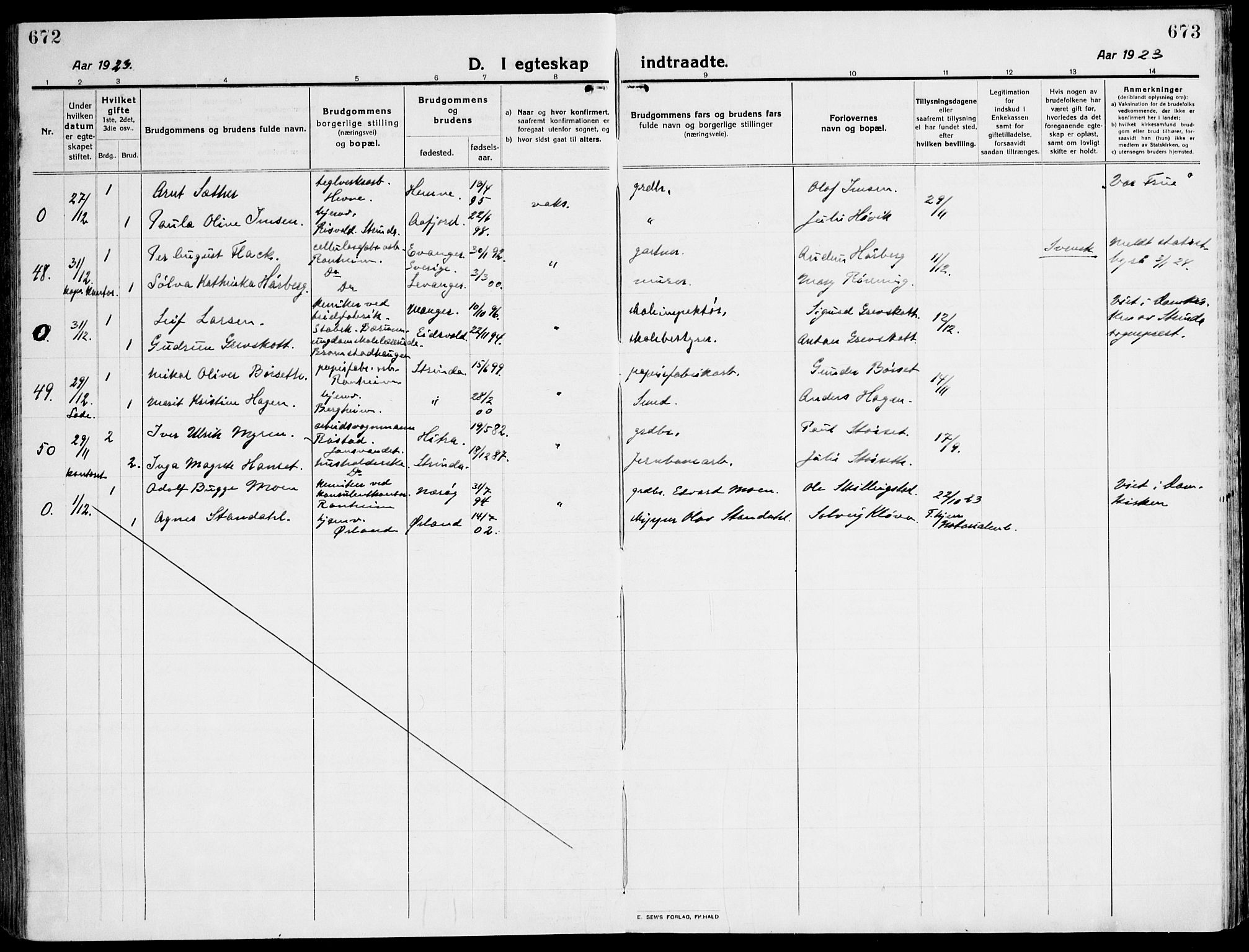 Ministerialprotokoller, klokkerbøker og fødselsregistre - Sør-Trøndelag, SAT/A-1456/607/L0321: Parish register (official) no. 607A05, 1916-1935, p. 672-673