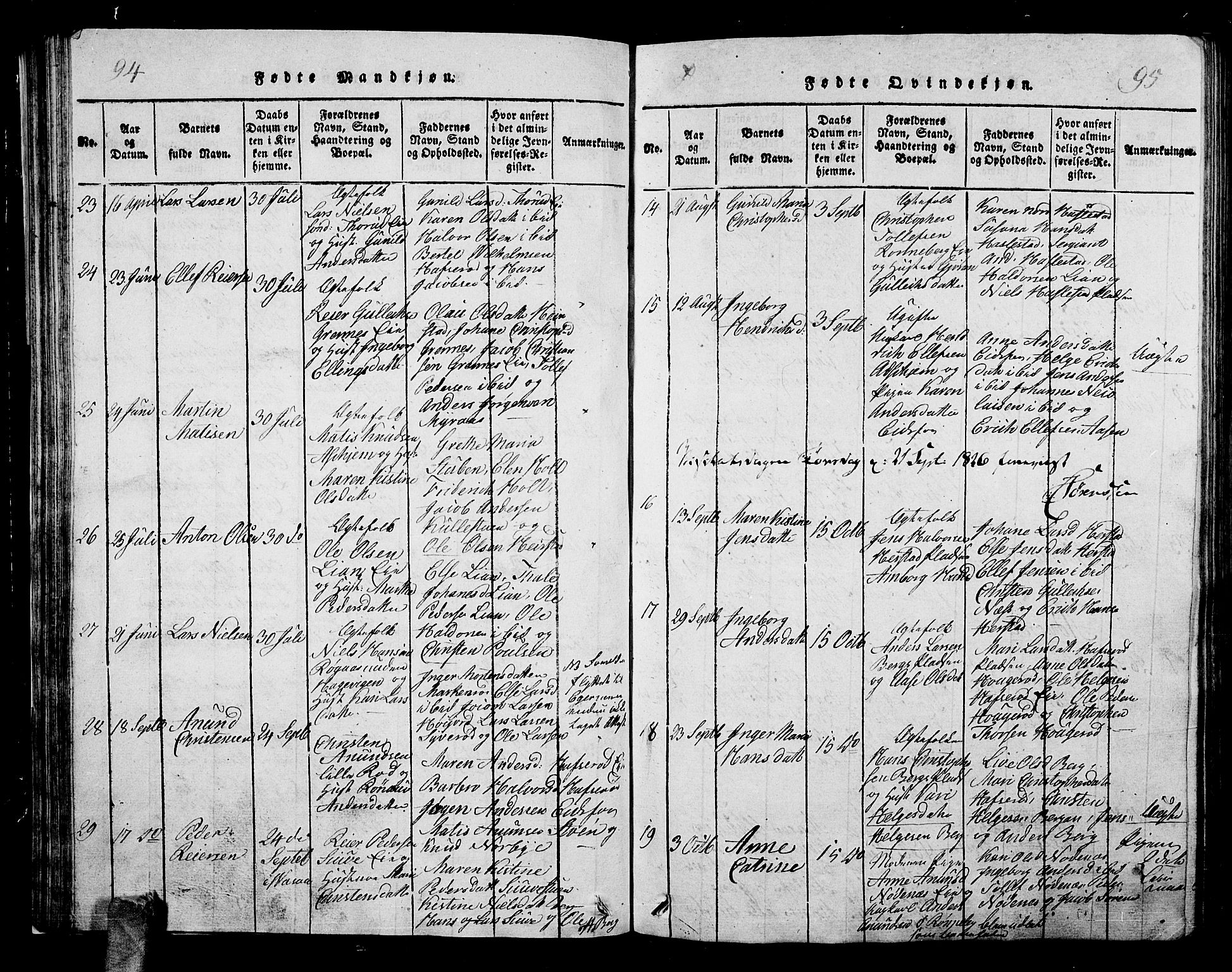 Hof kirkebøker, AV/SAKO-A-64/G/Ga/L0001: Parish register (copy) no. I 1, 1814-1844, p. 94-95